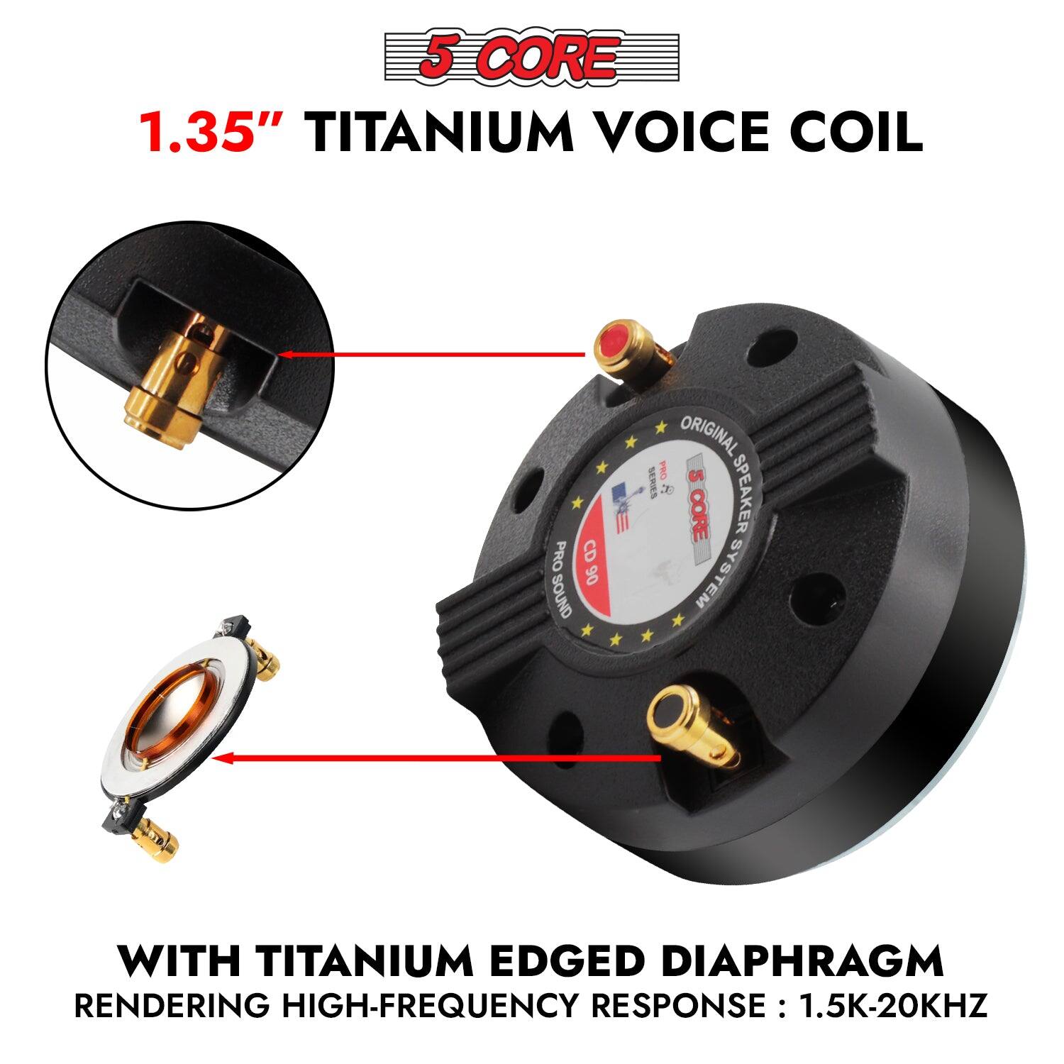 The corrected text is:

"5 CORE 1.35" TITANIUM VOICE COIL PRO CD 90 ORIGINAL PRO SERIES 2 SPEAKER CORE SYSTEM WITH TITANIUM EDGED DIAPHRAGM RENDERING HIGH-FREQUENCY RESPONSE: 1.5K-20KHZ"
