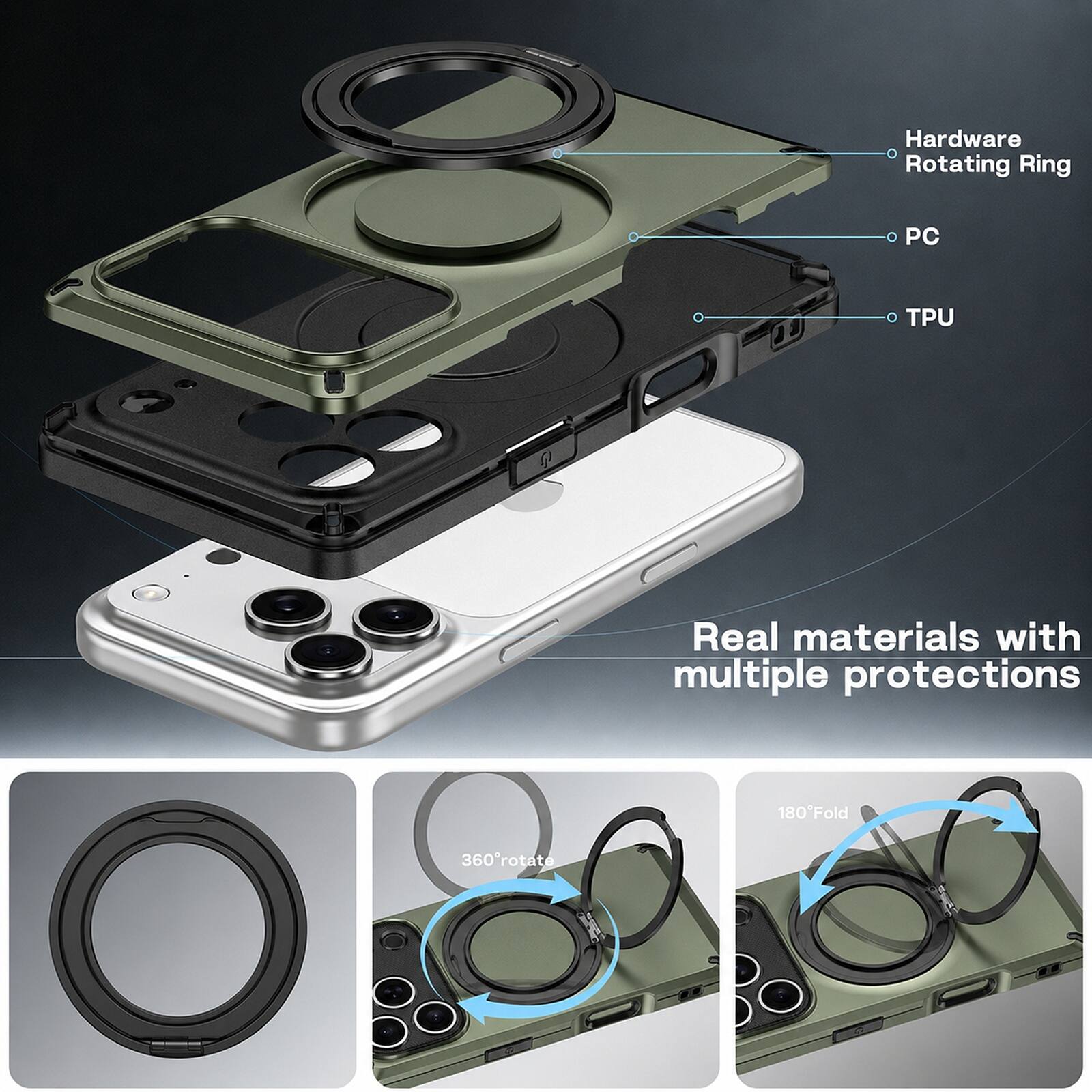 Hardware Rotating Ring  
PC  
TPU  
Real materials with multiple protections  
180°Fold  
360°rotate