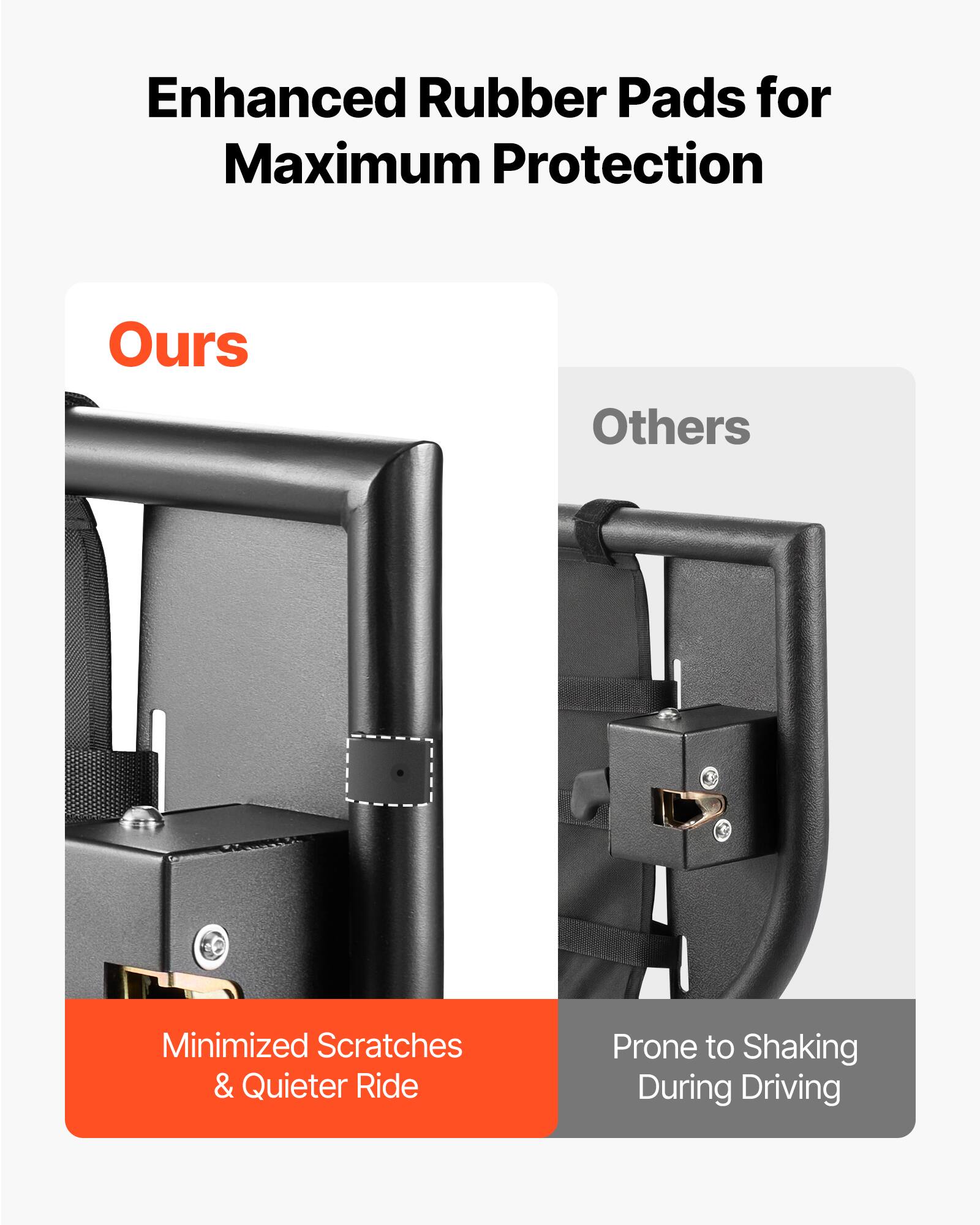 Enhanced Rubber Pads for Maximum Protection

Ours
Minimized Scratches & Quieter Ride

Others
Prone to Shaking During Driving