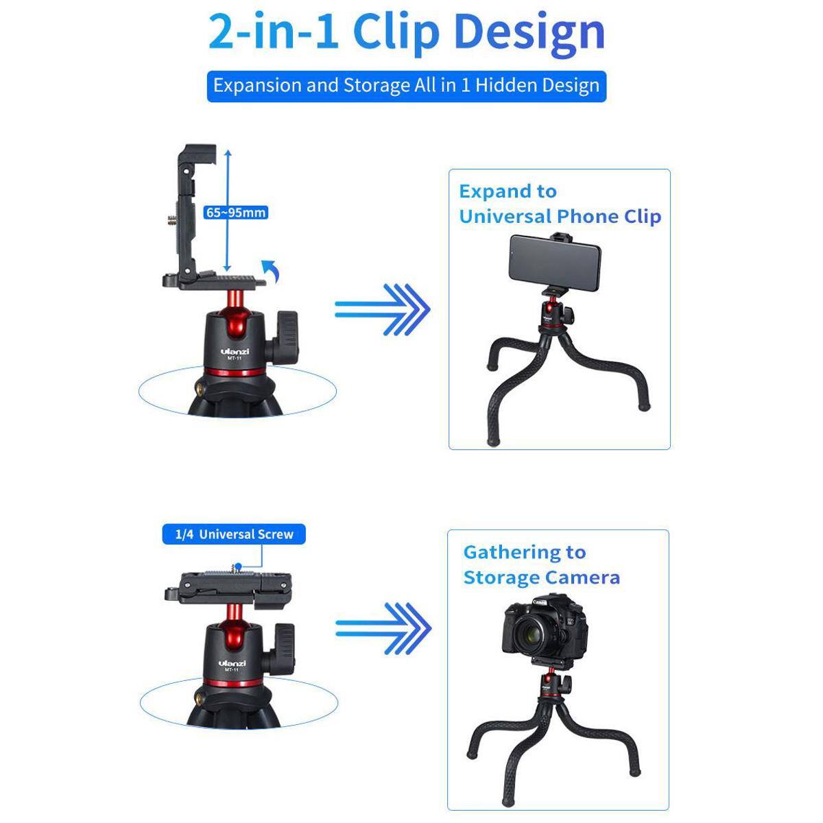 2-in-1 Clip Design  
Expansion and Storage All in 1 Hidden Design  
65-95mm Expand to Universal Phone Clip  
1/4 Universal Screw Gathering to Storage Camera