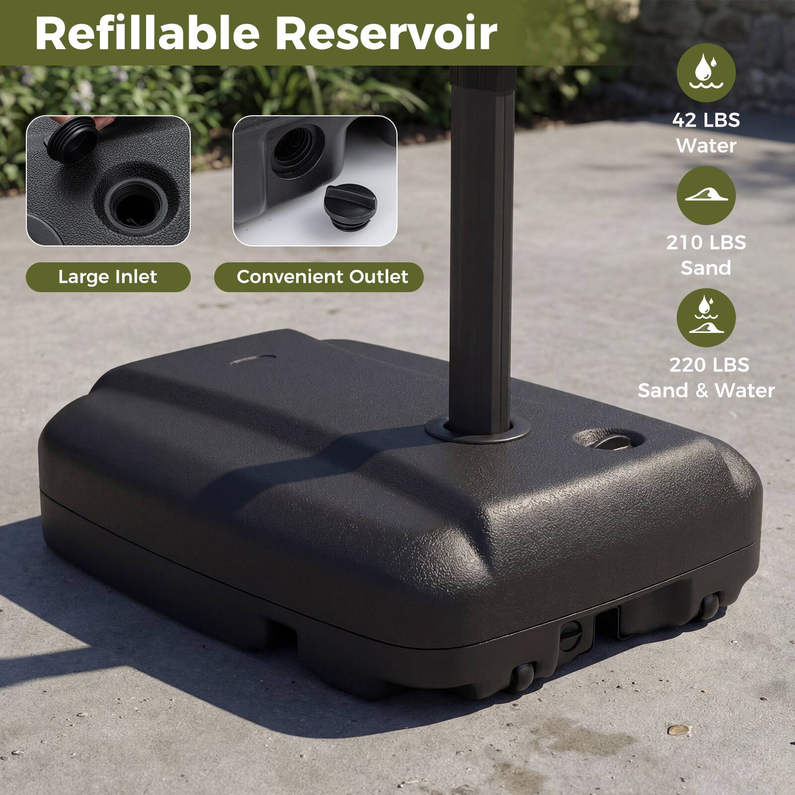 Refillable Reservoir

- Large Inlet
- Convenient Outlet

42 LBS Water  
210 LBS Sand  
220 LBS Sand & Water