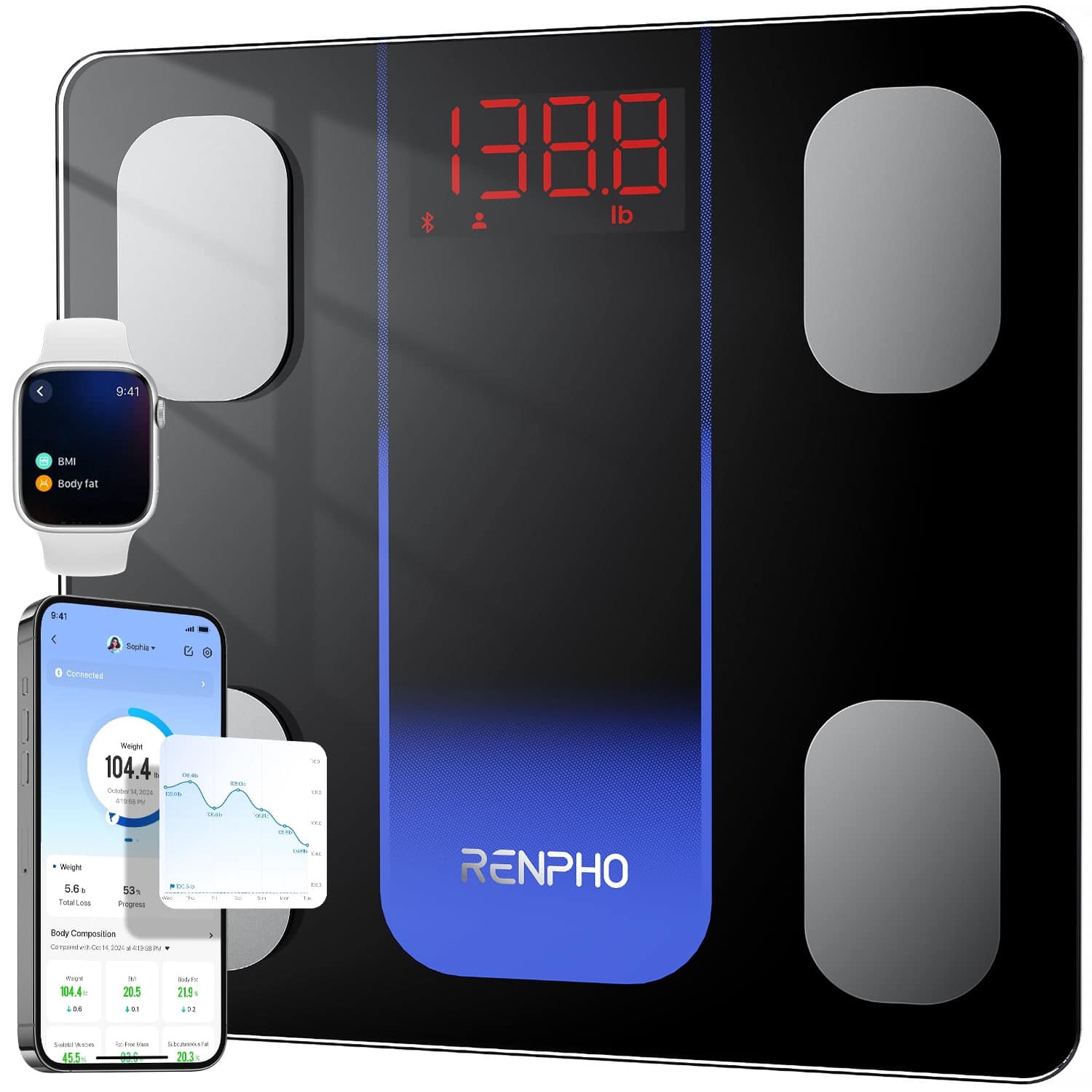 Renpho - Smart Scale for Body Weight, Digital Bathroom Scale BMI Weighing Bluetooth Body Fat Scale with Smartphone App