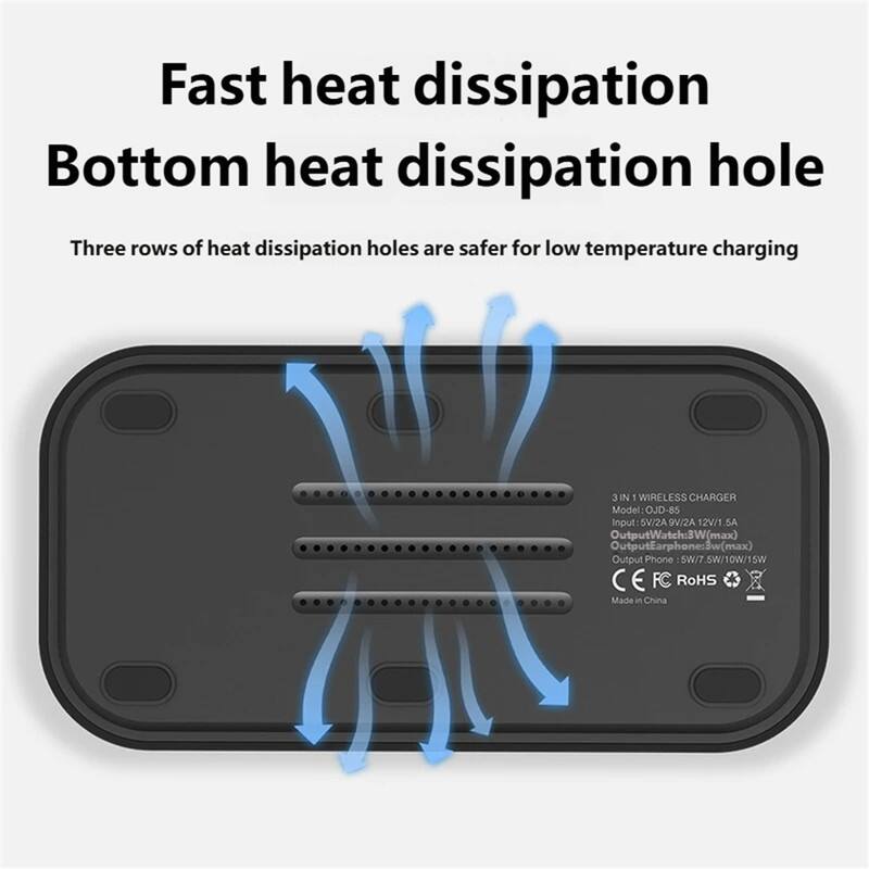 Fast heat dissipation  
Bottom heat dissipation hole  

Three rows of heat dissipation holes are safer for low temperature charging  

3 IN 1 WIRELESS CHARGER  
Model: OJD-85  
Input: 5V/2A 9V/2A 12V/1.5A  
Output Watch: 3W (max)  
Output Earphone: 3W (max)  
Output Phone: 5W/7W/10W/15W  

C E FC RoHS  
Made in China