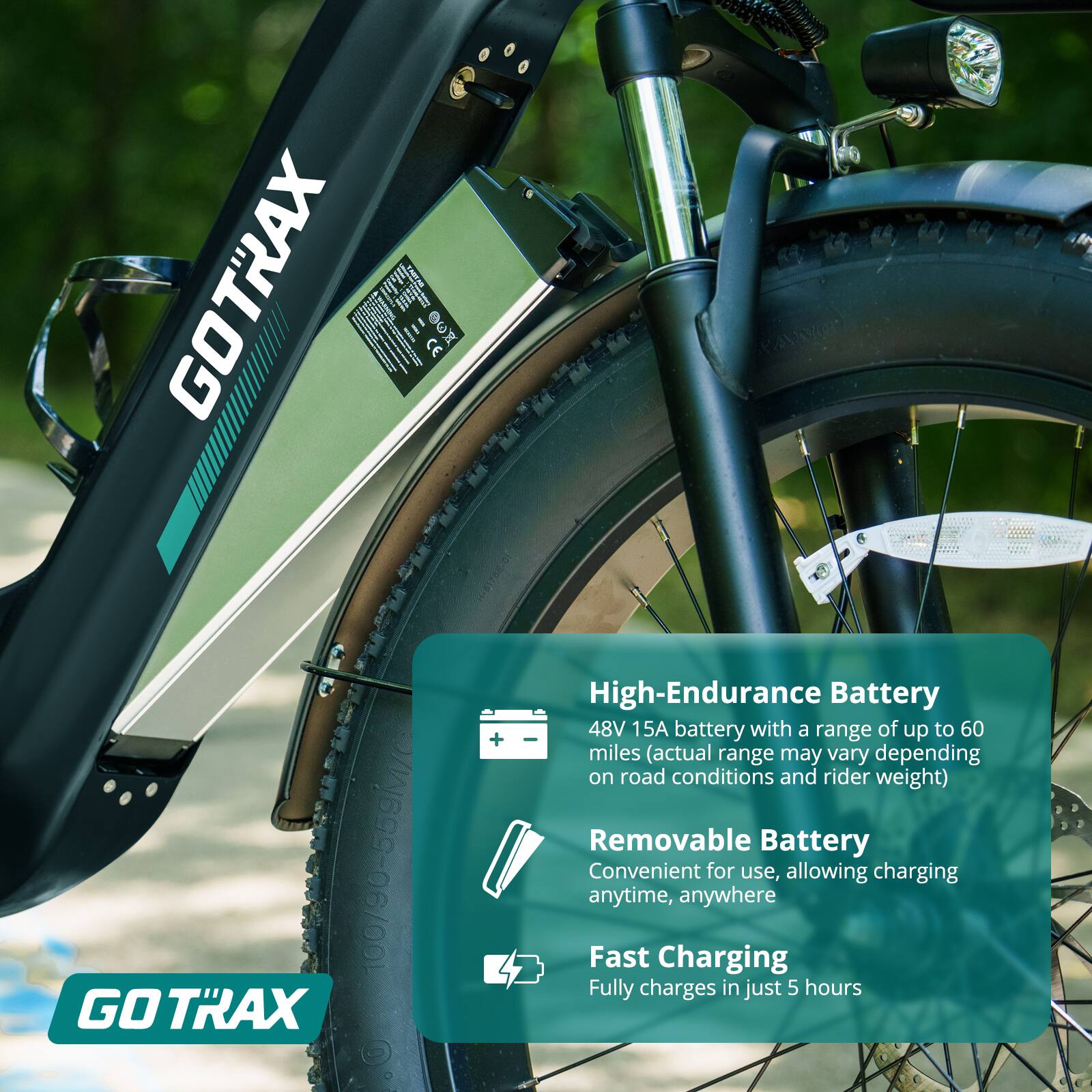 GOTRAX

High-Endurance Battery  
48V 15A battery with a range of up to 60 miles (actual range may vary depending on road conditions and rider weight)

Removable Battery  
Convenient for use, allowing charging anytime, anywhere

Fast Charging  
Fully charges in just 5 hours