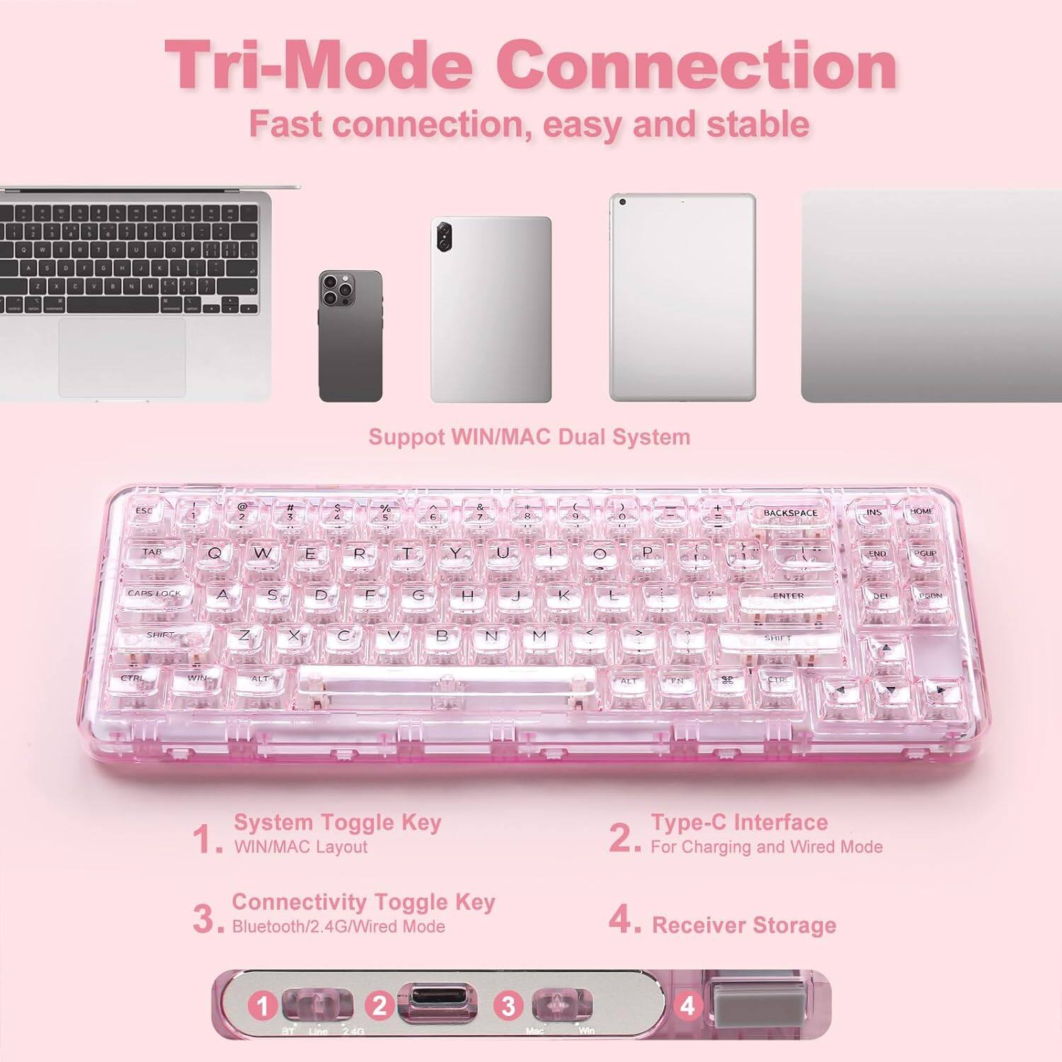 Tri-Mode Connection: Fast connection, easy and stable.

Support WIN/MAC Dual System

1. System Toggle Key: WIN/MAC Layout
2. Type-C Interface: For Charging and Wired Mode
3. Connectivity Toggle Key: Bluetooth/2.4G/Wired Mode
4. Receiver Storage