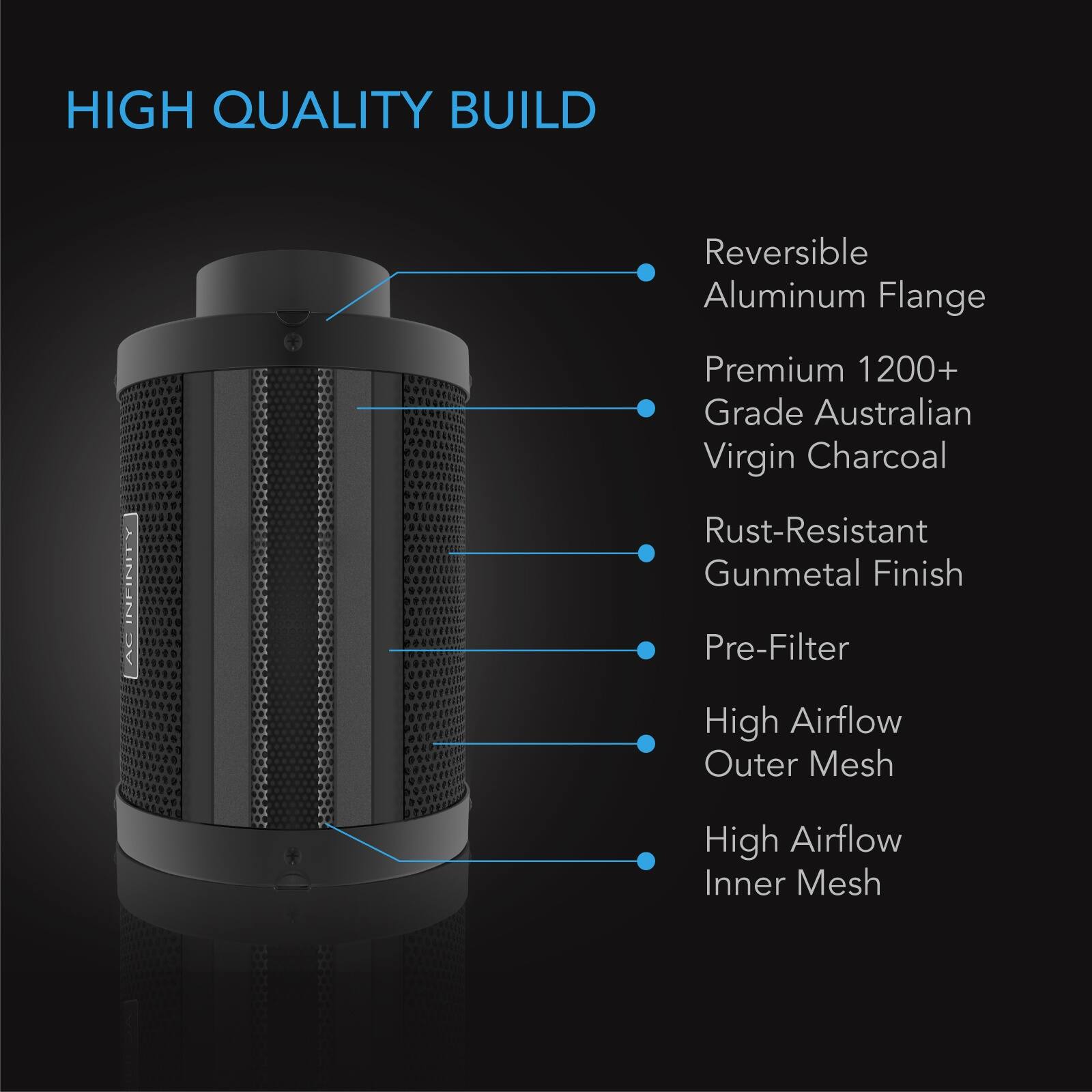 HIGH QUALITY BUILD

- Reversible Aluminum Flange
- Premium 1200+ Grade Australian Virgin Charcoal
- Rust-Resistant Gunmetal Finish
- Pre-Filter
- High Airflow Outer Mesh
- High Airflow Inner Mesh