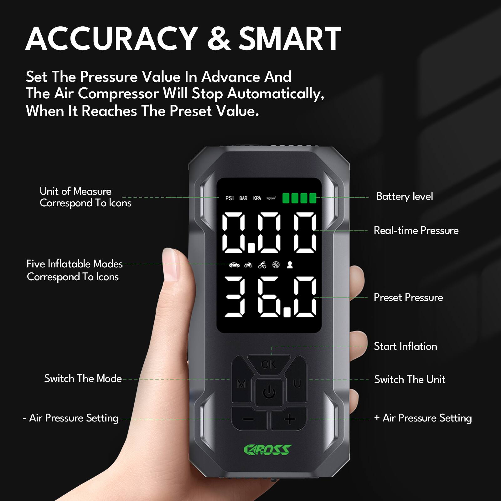 **ACCURACY & SMART**

Set The Pressure Value In Advance And The Air Compressor Will Stop Automatically, When It Reaches The Preset Value.

- **Unit of Measure** Correspond To Icons
  - PSI
  - BAR
  - KPA
  - Kgo

- **Five Inflatable Modes** Correspond To Icons

- **Switch The Mode**
  - M
  - OK
  - U

- **Switch The Unit**

- **Air Pressure Setting**
  - -
  - +

- **Battery level**

- **Real-time Pressure**

- **Preset Pressure**

- **Start Inflation**

- **+ Air Pressure Setting**

**CAROSS**
