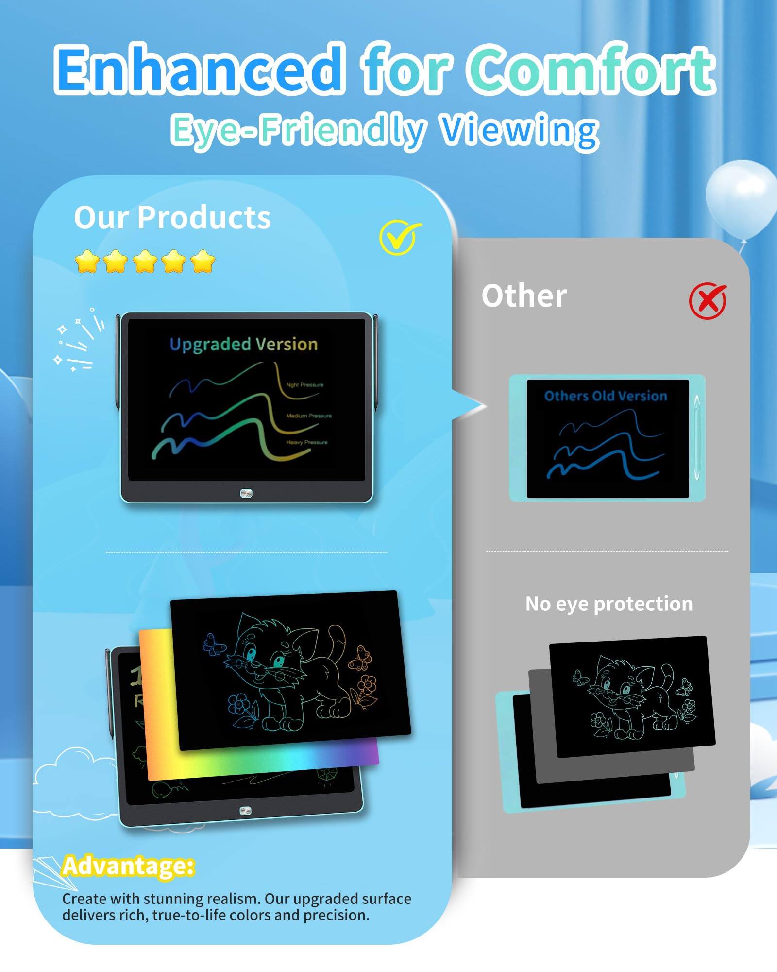 Enhanced for Comfort  
Eye-Friendly Viewing

Our Products  
Upgraded Version  
Advantage:  
Create with stunning realism. Our upgraded surface delivers rich, true-to-life colors and precision.

Other  
Others Old Version  
No eye protection