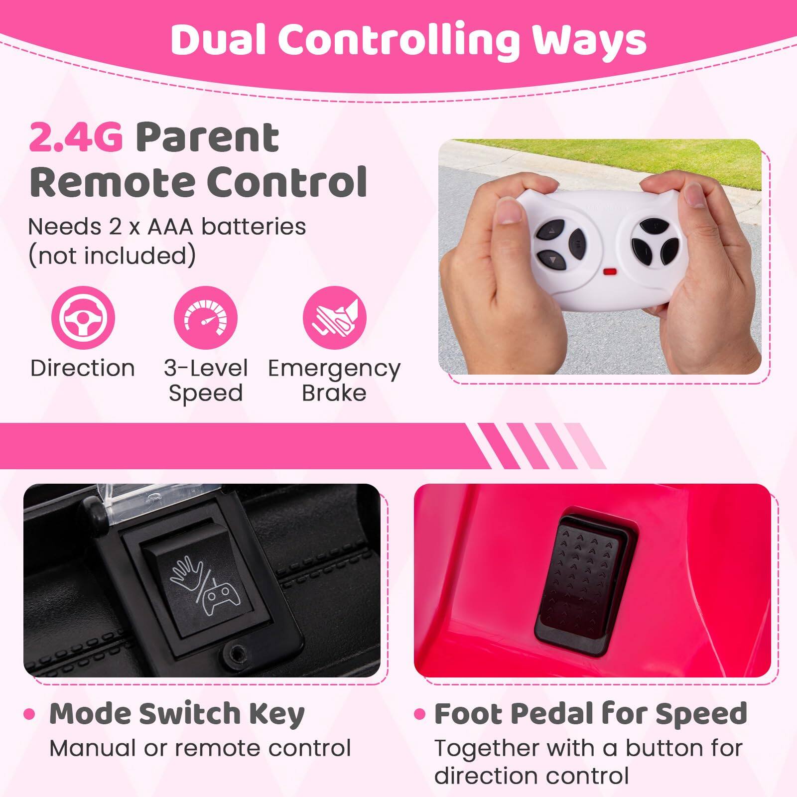 Dual Controlling Ways

2.4G Parent Remote Control
Needs 2 x AAA batteries (not included)
Direction
3-Level Speed
Emergency Brake
Mode Switch Key
Manual or remote control
Foot Pedal for Speed
Together with a button for direction control