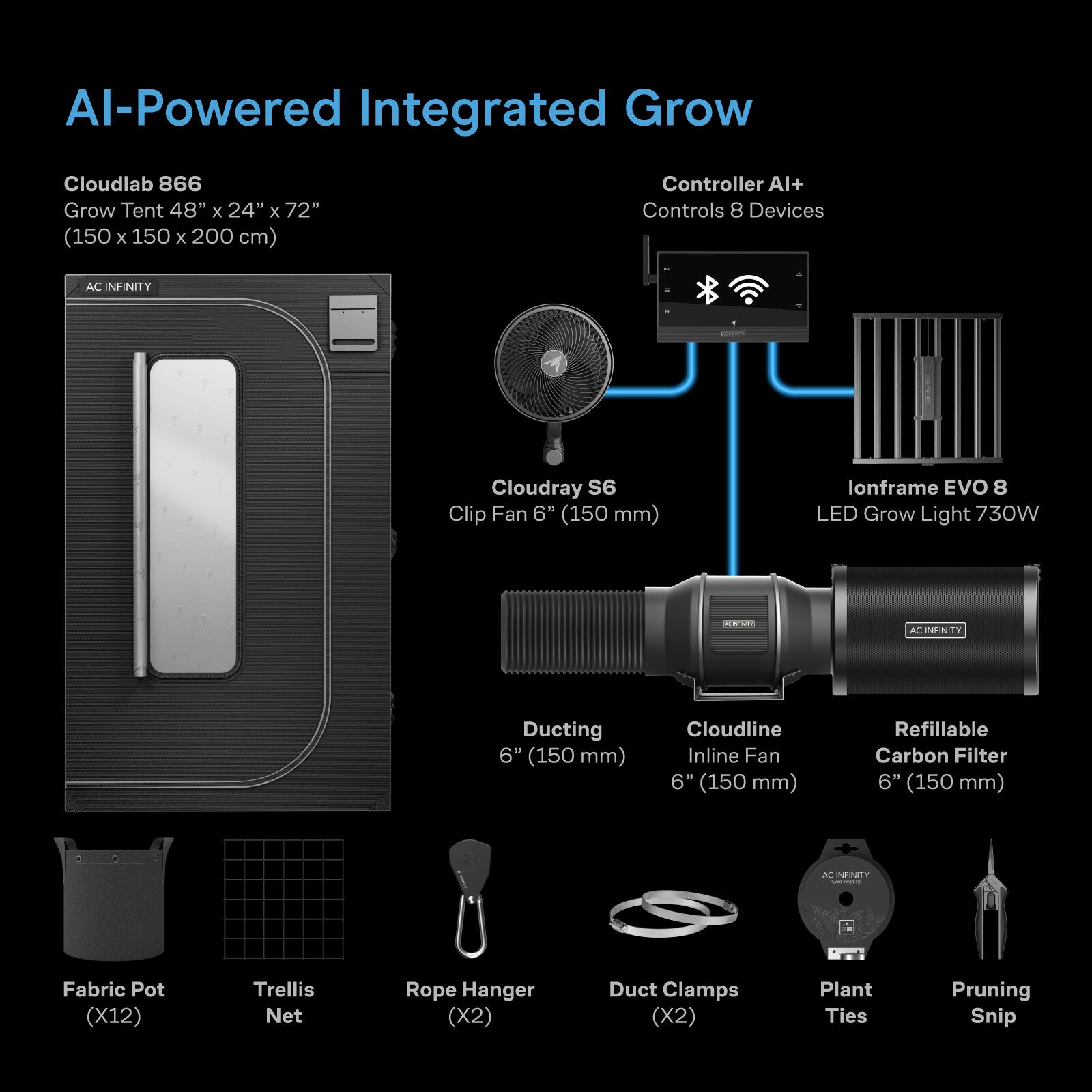 AI-Powered Integrated Grow

Cloudlab 866 Grow Tent 48" x 24" x 72" (150 x 150 x 200 cm)

Controller AI+ Controls 8 Devices

AC INFINITY
Cloudray S6 Clip Fan 6" (150 mm)
Ionframe EVO 8 LED Grow Light 730W
AC INFINITY
Ducting 6" (150 mm)
Cloudline Inline Fan 6" (150 mm)
Refillable Carbon Filter 6" (150 mm)
AC INFINITY - 100%
Fabric Pot (X12)
Trellis Net
Rope Hanger (X2)
Duct Clamps (X2)
Plant Ties
Pruning Snip