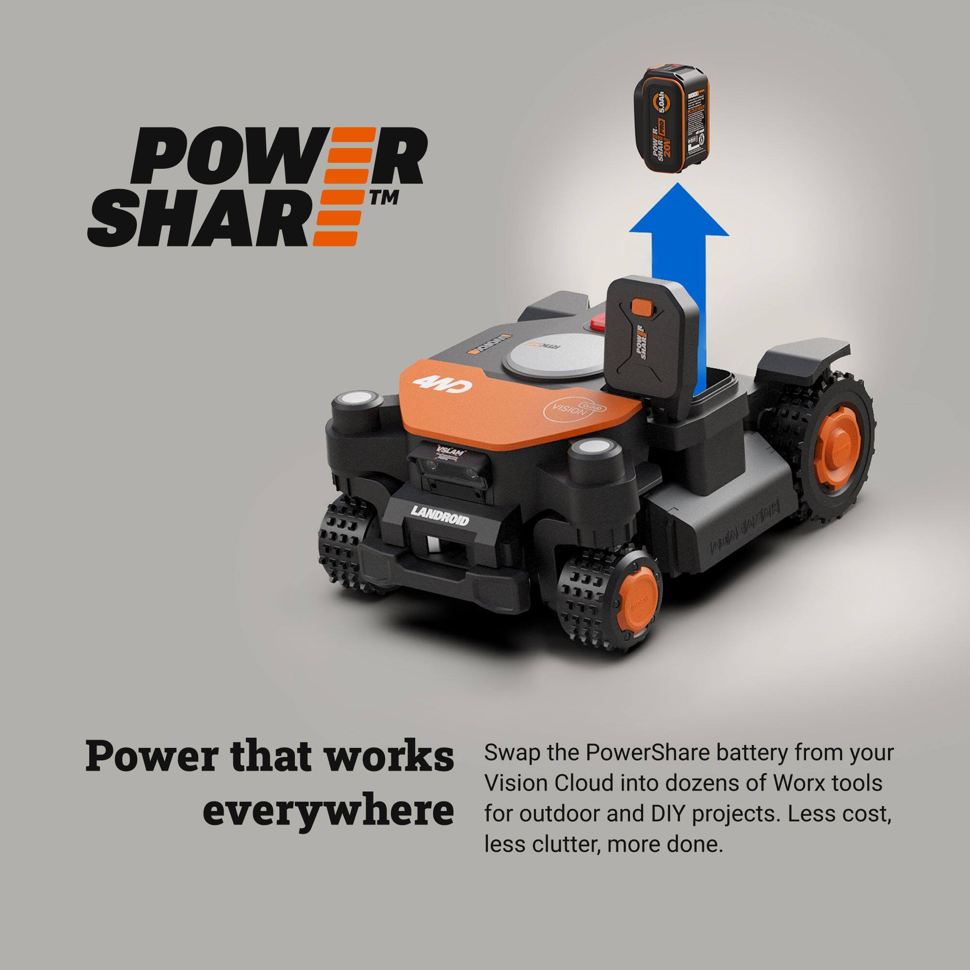 POWER SHAR™

Power that works everywhere

Swap the PowerShare battery from your Vision Cloud into dozens of Worx tools for outdoor and DIY projects. Less cost, less clutter, more done.