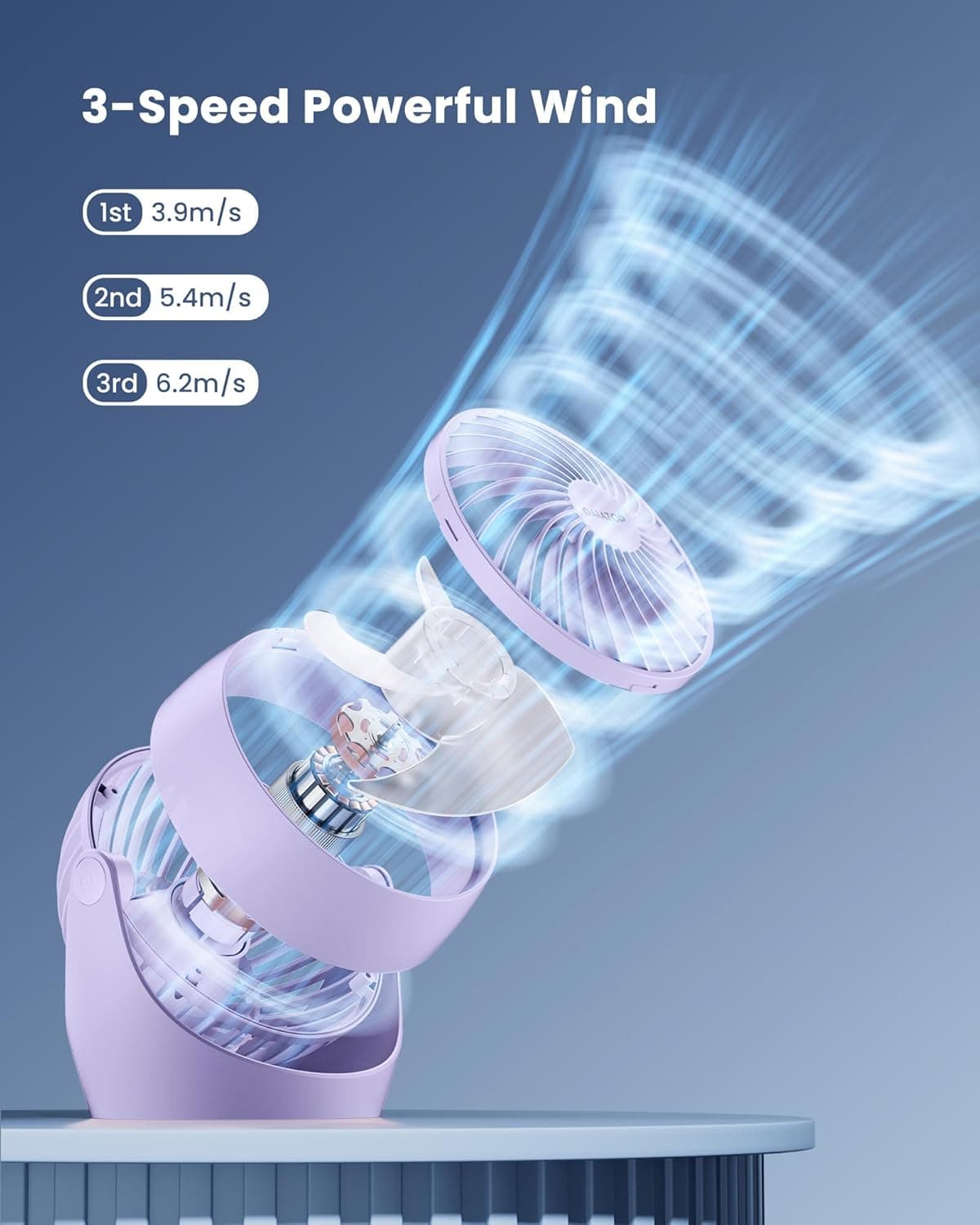 3-Speed Powerful Wind  
1st 3.9m/s  
2nd 5.4m/s  
3rd 6.2m/s