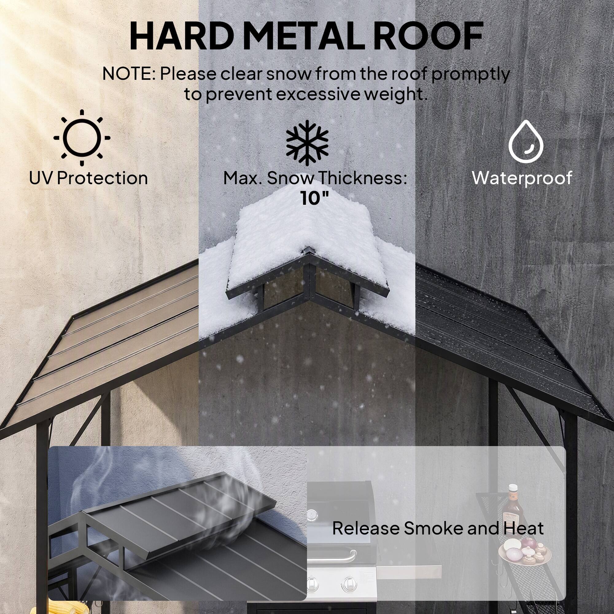 HARD METAL ROOF  
NOTE: Please clear snow from the roof promptly to prevent excessive weight.  
UV Protection  
Max. Snow Thickness: 10"  
Waterproof  
Release Smoke and Heat