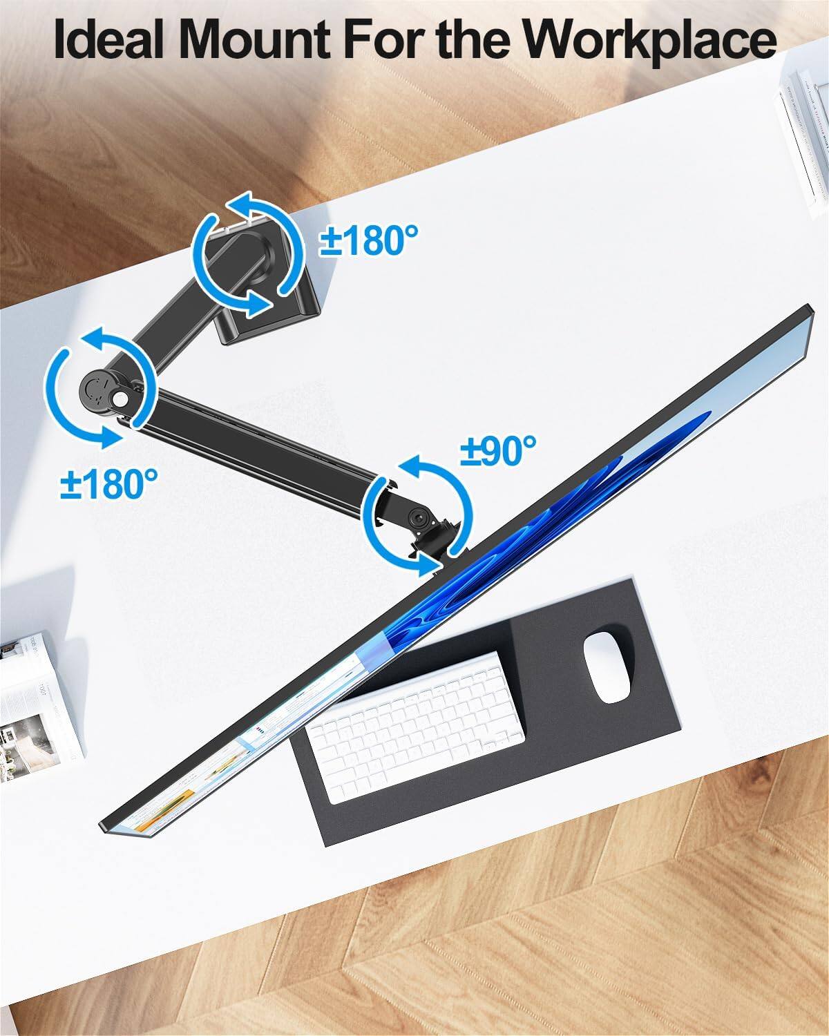 Ideal Mount For the Workplace

±180°

±180°

±90°