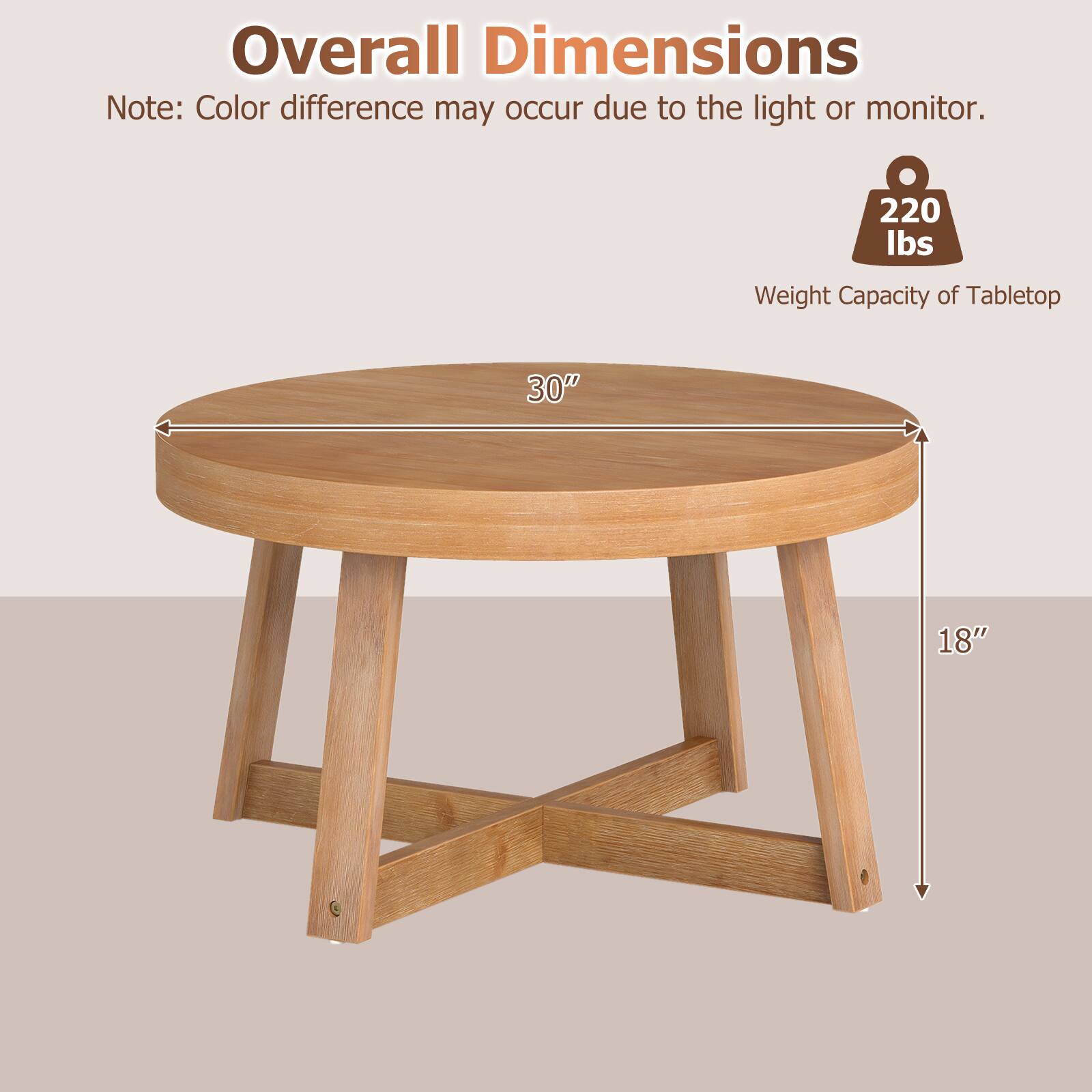 Overall Dimensions

Note: Color difference may occur due to the light or monitor.

220 lbs Weight Capacity of Tabletop

30" Diameter

18" Height