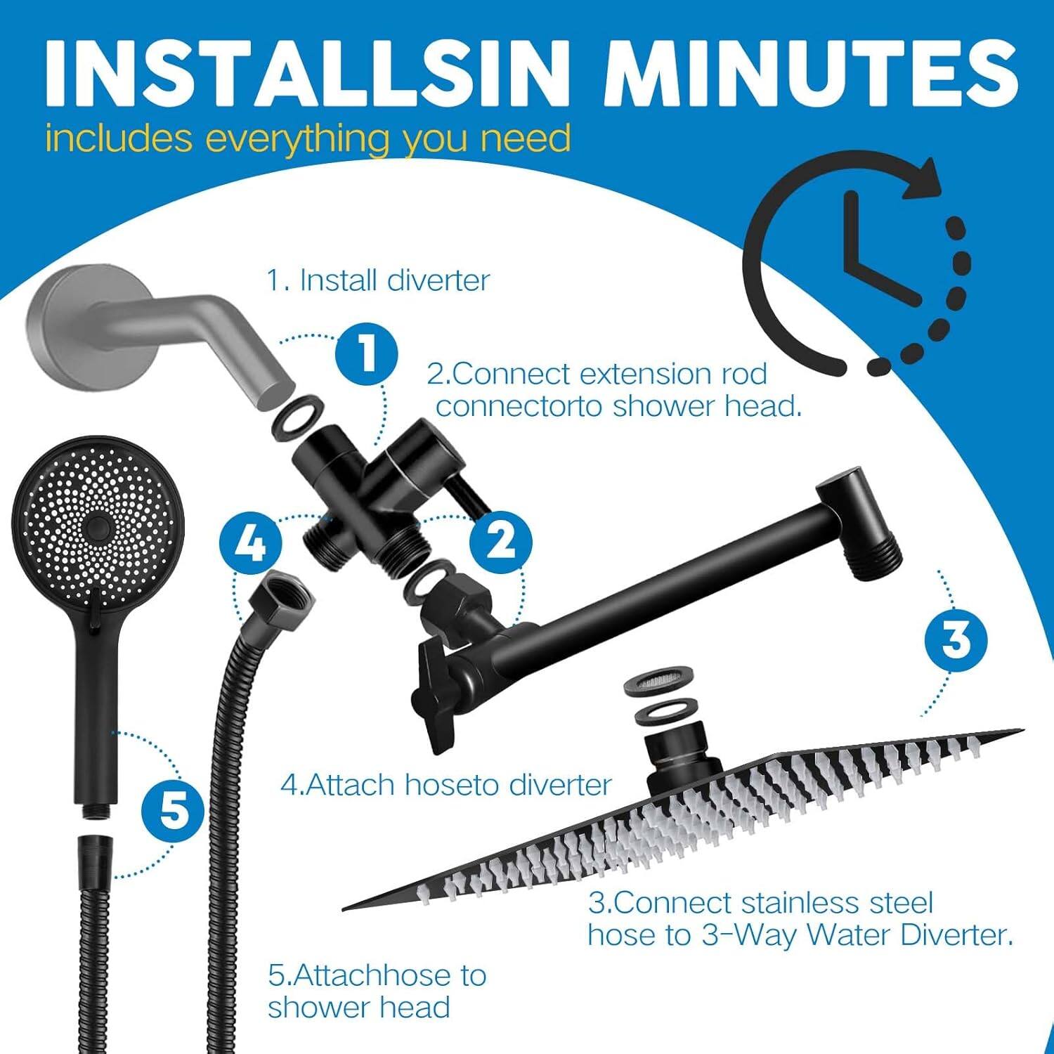 INSTALLS IN MINUTES  
includes everything you need  

1. Install diverter  
2. Connect extension rod connector to shower head.  
3. Connect stainless steel hose to 3-Way Water Diverter.  
4. Attach hose to diverter  
5. Attach hose to shower head