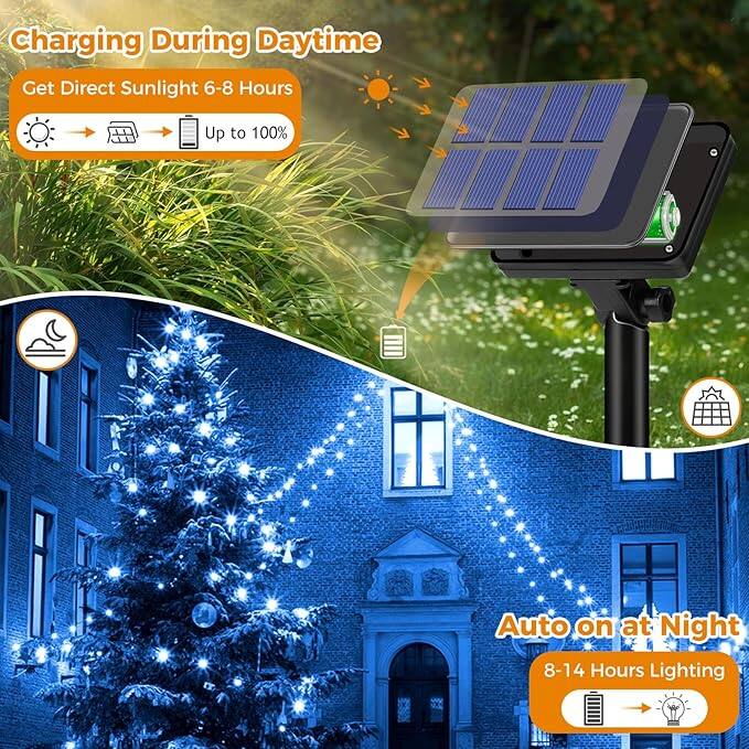 Charging During Daytime  
Get Direct Sunlight 6-8 Hours  
Up to 100%  

Auto on at Night  
8-14 Hours Lighting