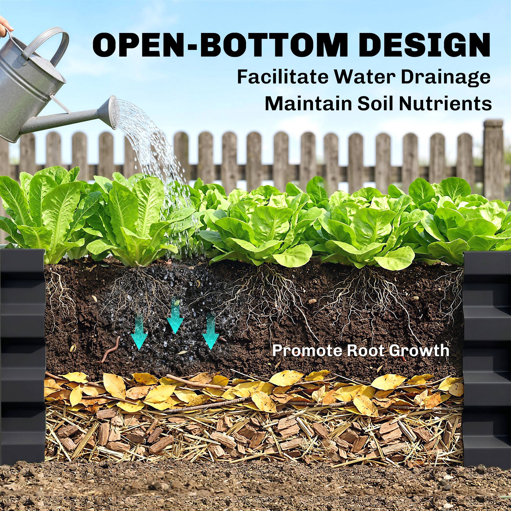 OPEN-BOTTOM DESIGN  
Facilitate Water Drainage  
Maintain Soil Nutrients  
Promote Root Growth