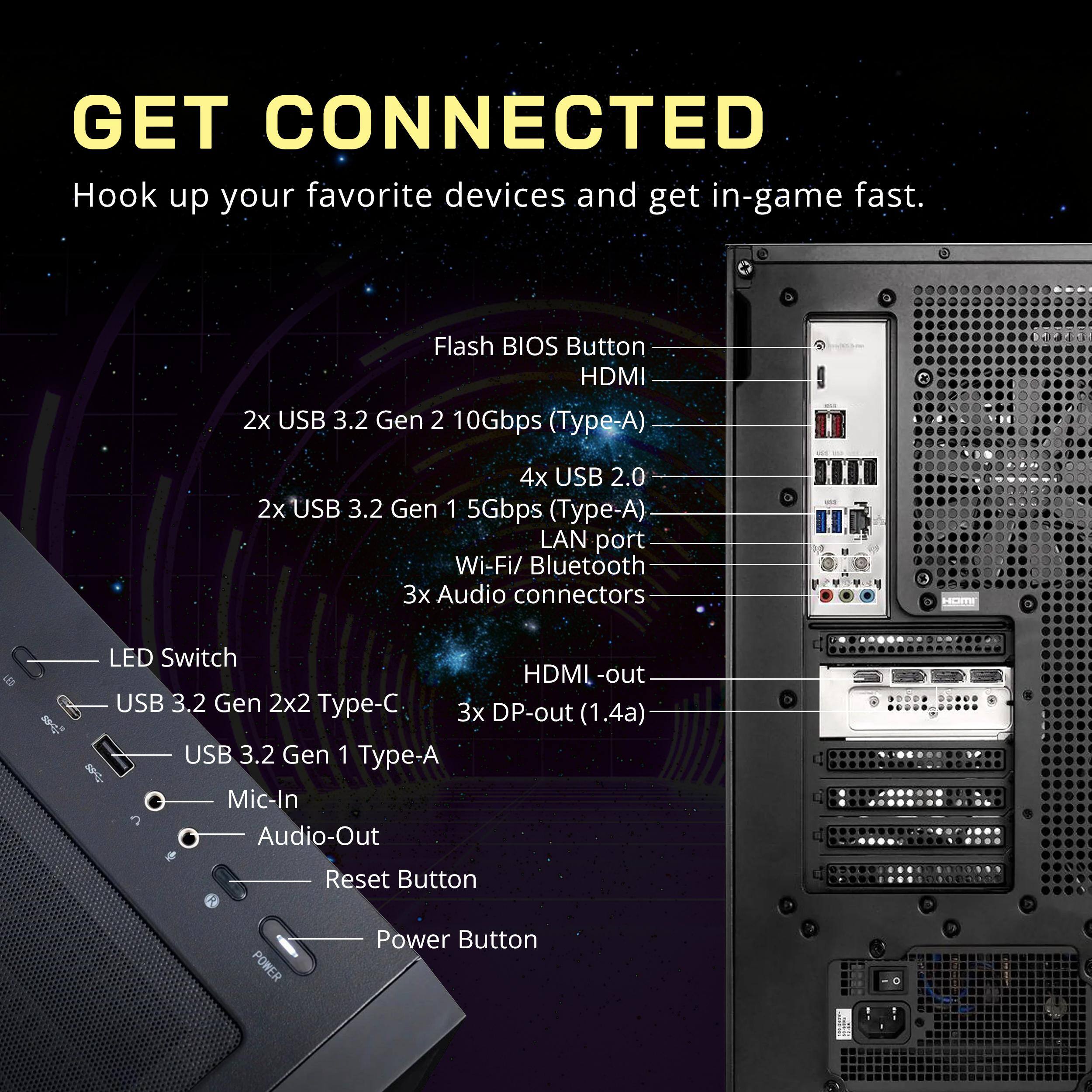 GET CONNECTED  
Hook up your favorite devices and get in-game fast.

- Flash BIOS Button
- HDMI
- 2x USB 3.2 Gen 2 10Gbps (Type-A)
- 4x USB 2.0
- 2x USB 3.2 Gen 1 5Gbps (Type-A)
- LAN port
- Wi-Fi/ Bluetooth
- 3x Audio connectors

- LED Switch
- HDMI-out
- USB 3.2 Gen 2x2 Type-C
- 3x DP-out (1.4a)
- USB 3.2 Gen 1 Type-A
- Mic-In
- Audio-Out
- Reset Button
- Power Button