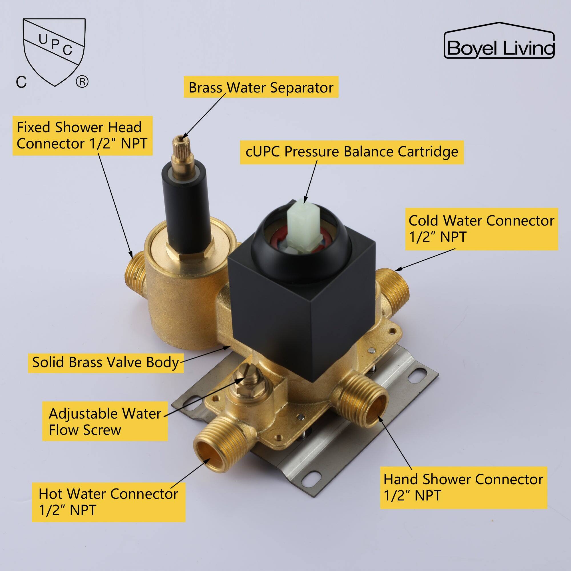 media item thumbnail