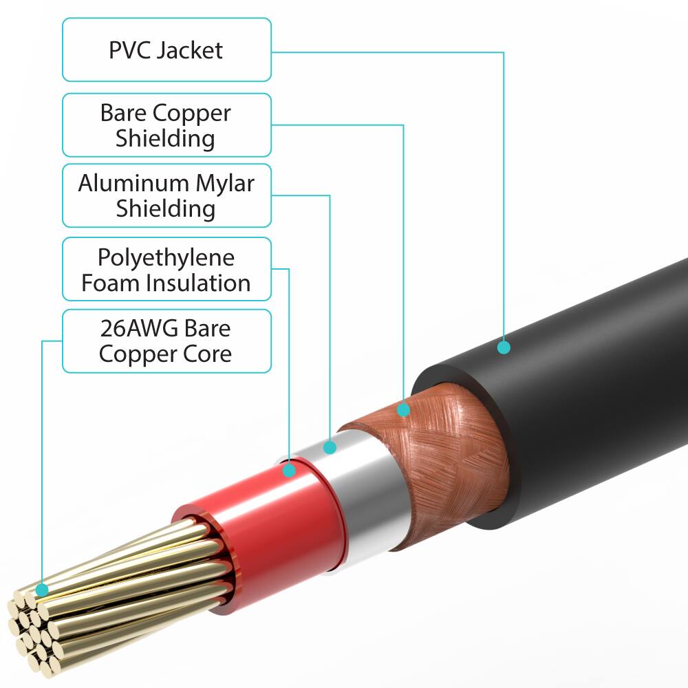 PVC Jacket, Bare Copper Shielding, Aluminum Mylar Shielding, Polyethylene Foam Insulation, 26AWG Bare Copper Core