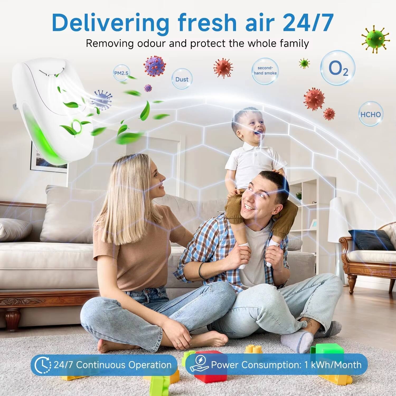 Delivering fresh air 24/7  
Removing odour and protect the whole family  

- PM2.5  
- Dust  
- Second-hand smoke  
- O2  
- HCHO  

24/7 Continuous Operation  
Power Consumption: 1 kWh/Month