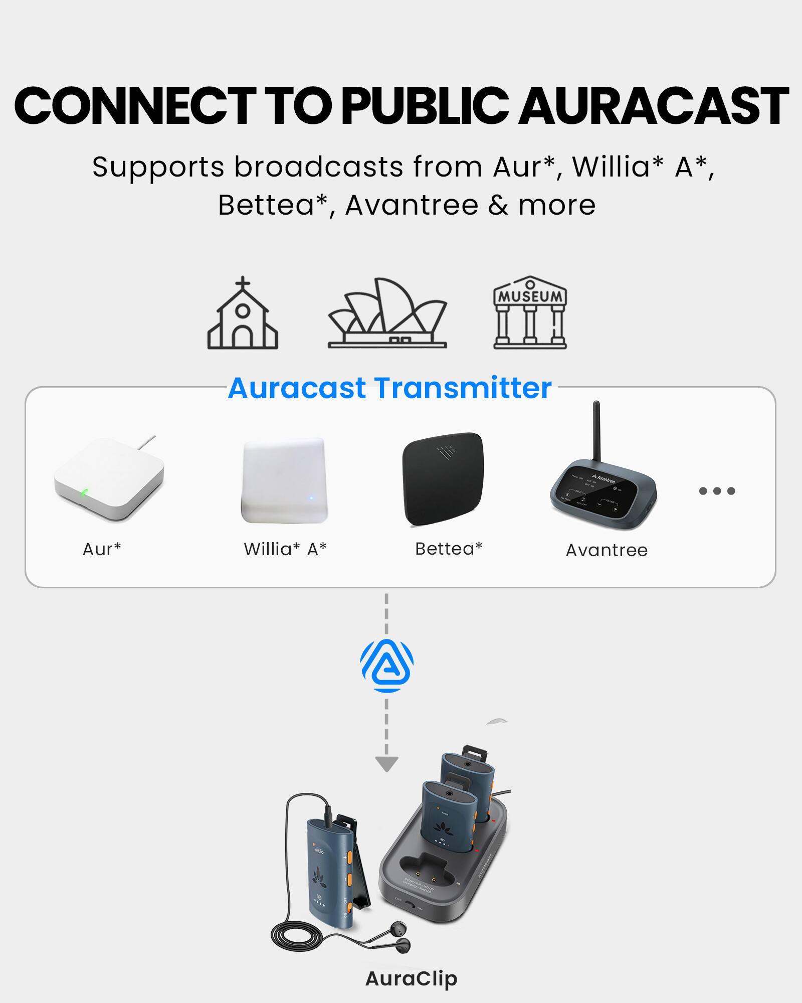 CONNECT TO PUBLIC AURACAST  
Supports broadcasts from Aur*, Willia* A*, Bettea*, Avantree & more  

Auracast Transmitter  
Aur*  
Willia* A*  
Bettea*  
Avantree  

AuraClip