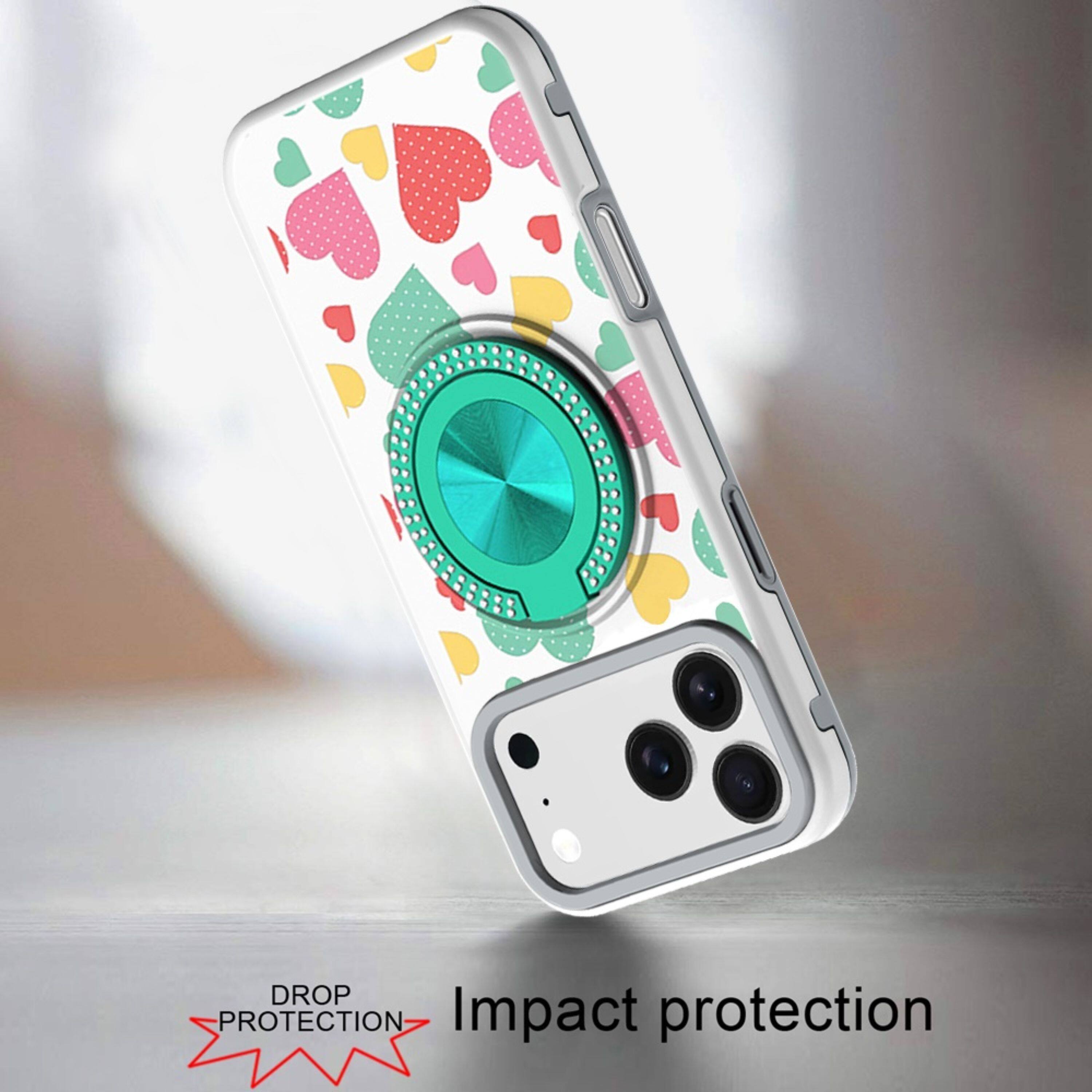 DROP PROTECTION  
Impact protection