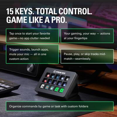 Elgato Stream Deck MK.2 Full size Wired USB Keypad with 15 Elgato Stream Deck MK.2 Full size Wired USB Keypad with 15