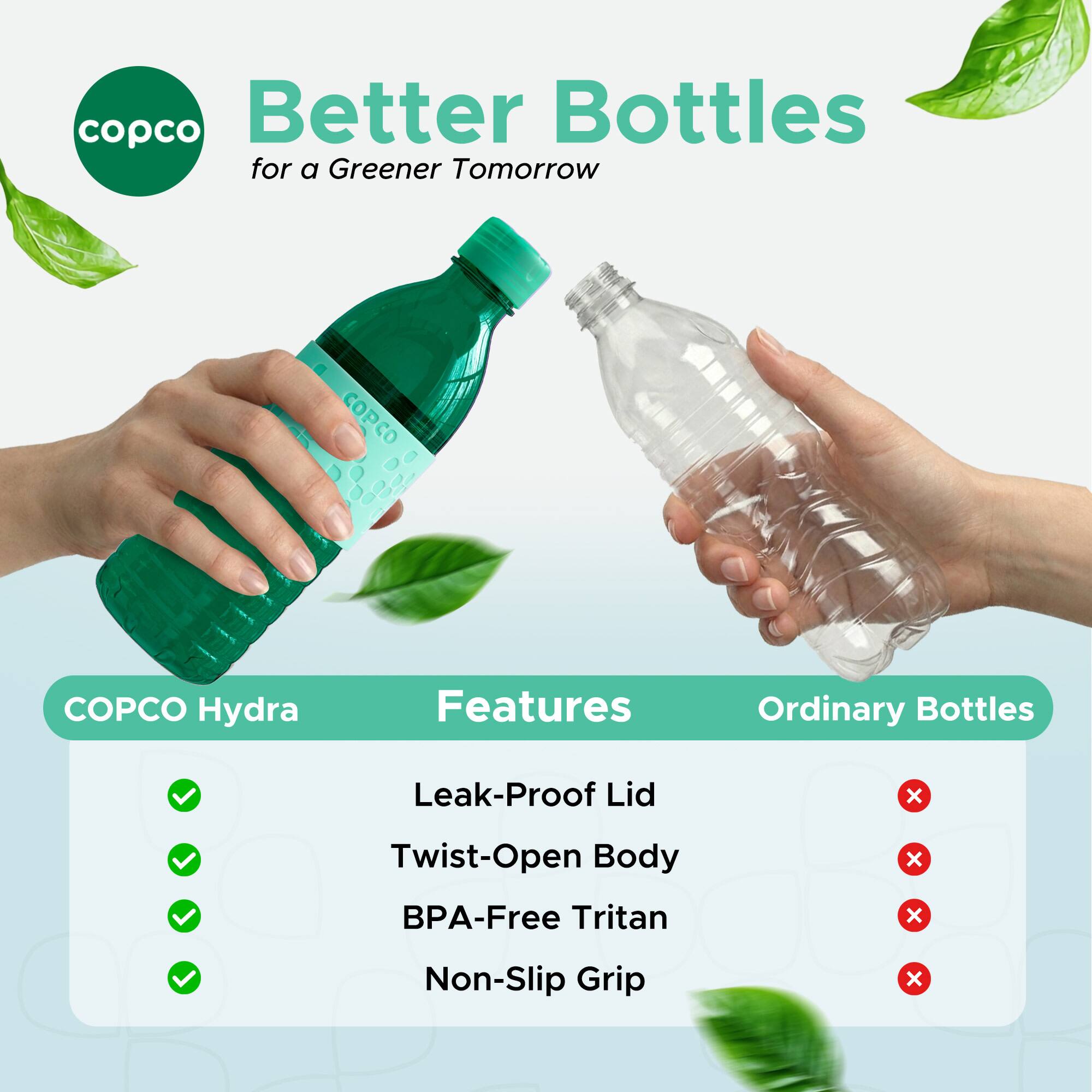 copco Better Bottles for a Greener Tomorrow

COPCO Hydra Features

- Leak-Proof Lid
- Twist-Open Body
- BPA-Free Tritan
- Non-Slip Grip

Ordinary Bottles

- Leak-Proof Lid
- Twist-Open Body
- BPA-Free Tritan
- Non-Slip Grip