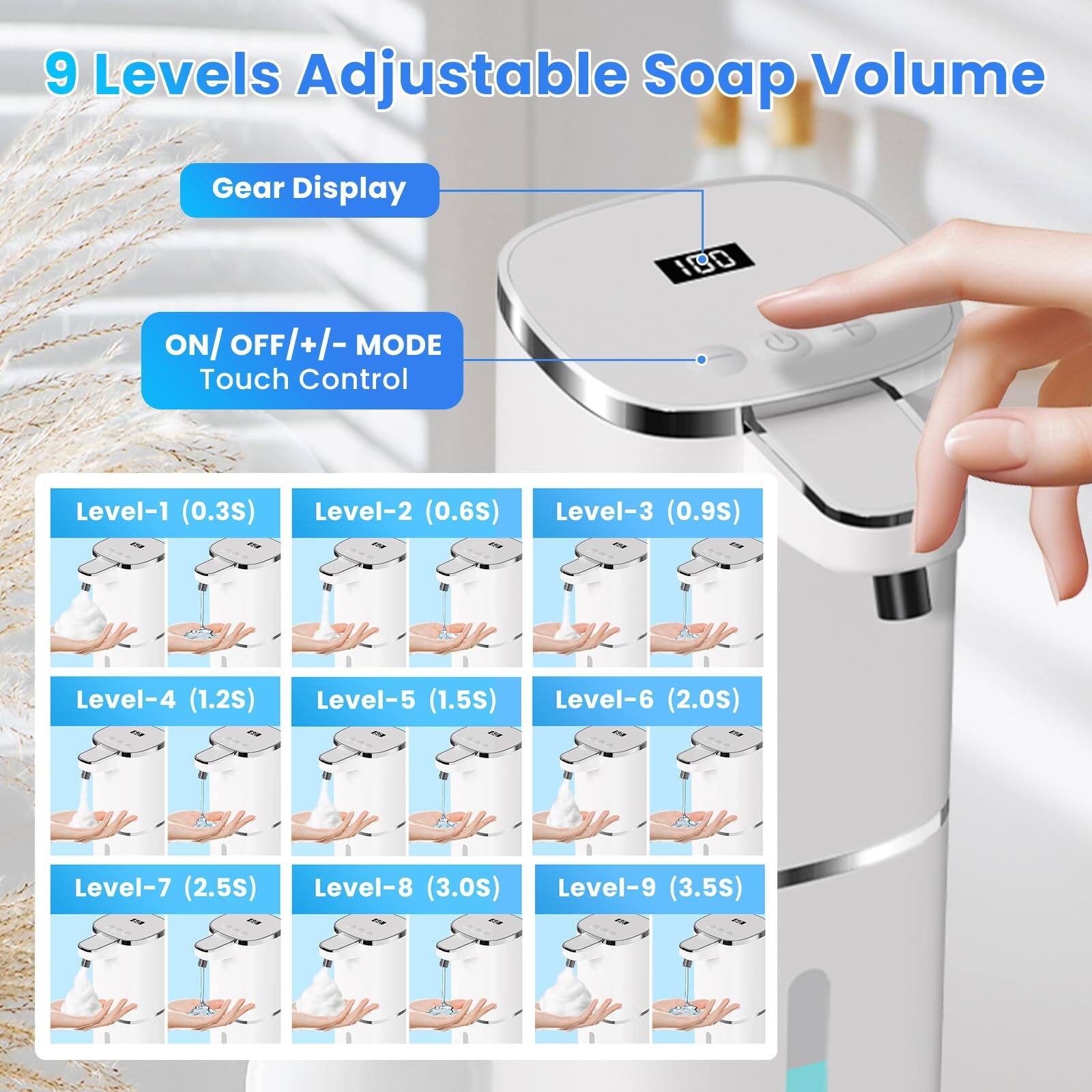 9 Levels Adjustable Soap Volume

Gear Display

ON/OFF/+/− MODE Touch Control

Level-1 (0.3S)

Level-2 (0.6S)

Level-3 (0.9S)

Level-4 (1.2S)

Level-5 (1.5S)

Level-6 (2.0S)

Level-7 (2.5S)

Level-8 (3.0S)

Level-9 (3.5S)