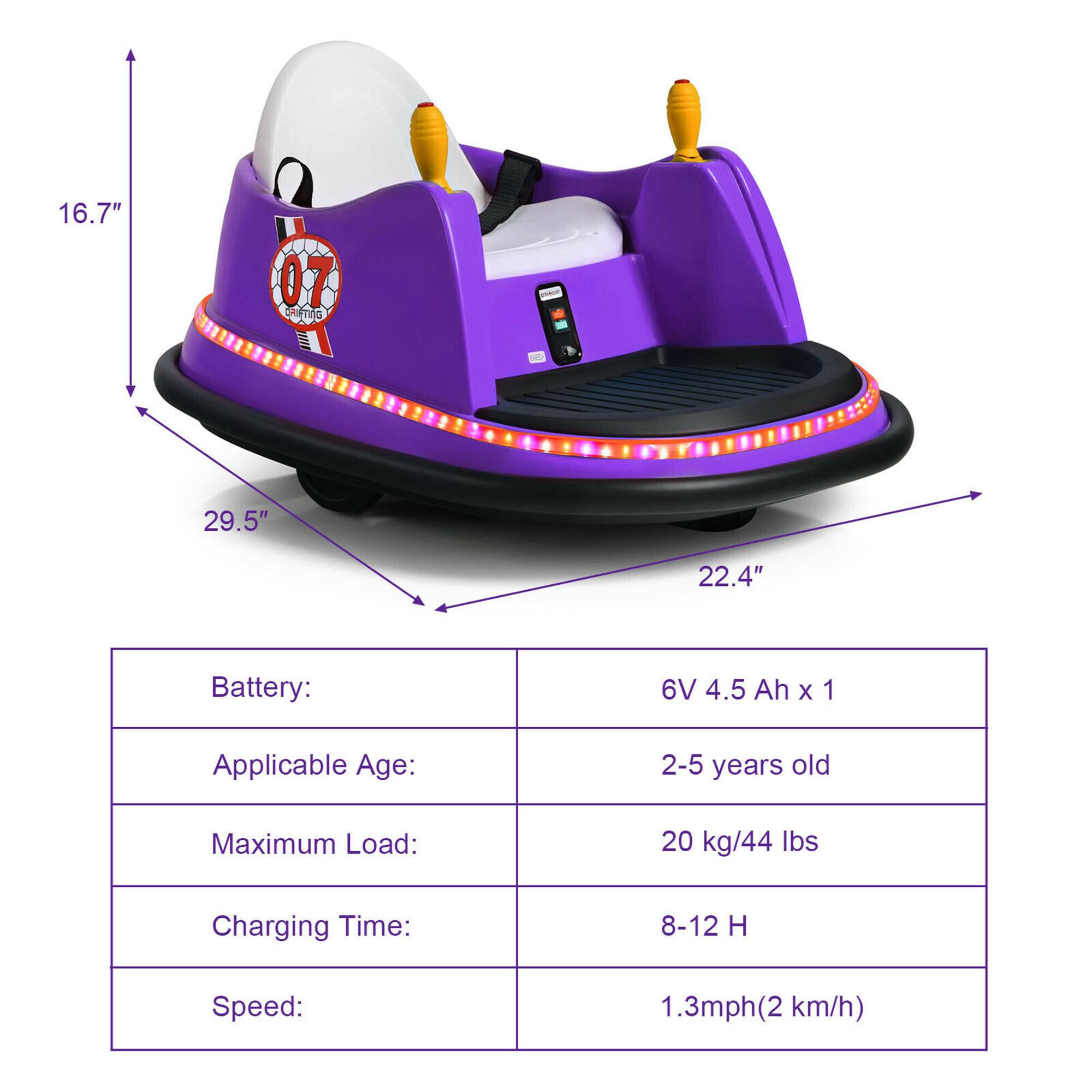 16.7"  
29.5"  
22.4"  

Battery:  
6V 4.5 Ah x 1  

Applicable Age:  
2-5 years old  

Maximum Load:  
20 kg/44 lbs  

Charging Time:  
8-12 H  

Speed:  
1.3mph (2 km/h)