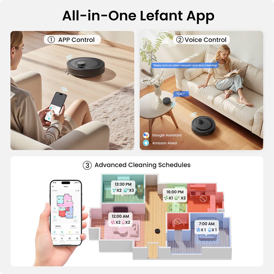 All-in-One Lefant App

1. APP Control

2. Voice Control
   - Alexa, turn on robot vacuum and start cleaning
   - OK.

Google Assistant Amazon Alexa

3. Advanced Cleaning Schedules
   - 13:30 PM X2 X3
   - 16:00 PM X1 X2
   - 12:00 AM X2 X2
   - 7:00 AM X1 X1