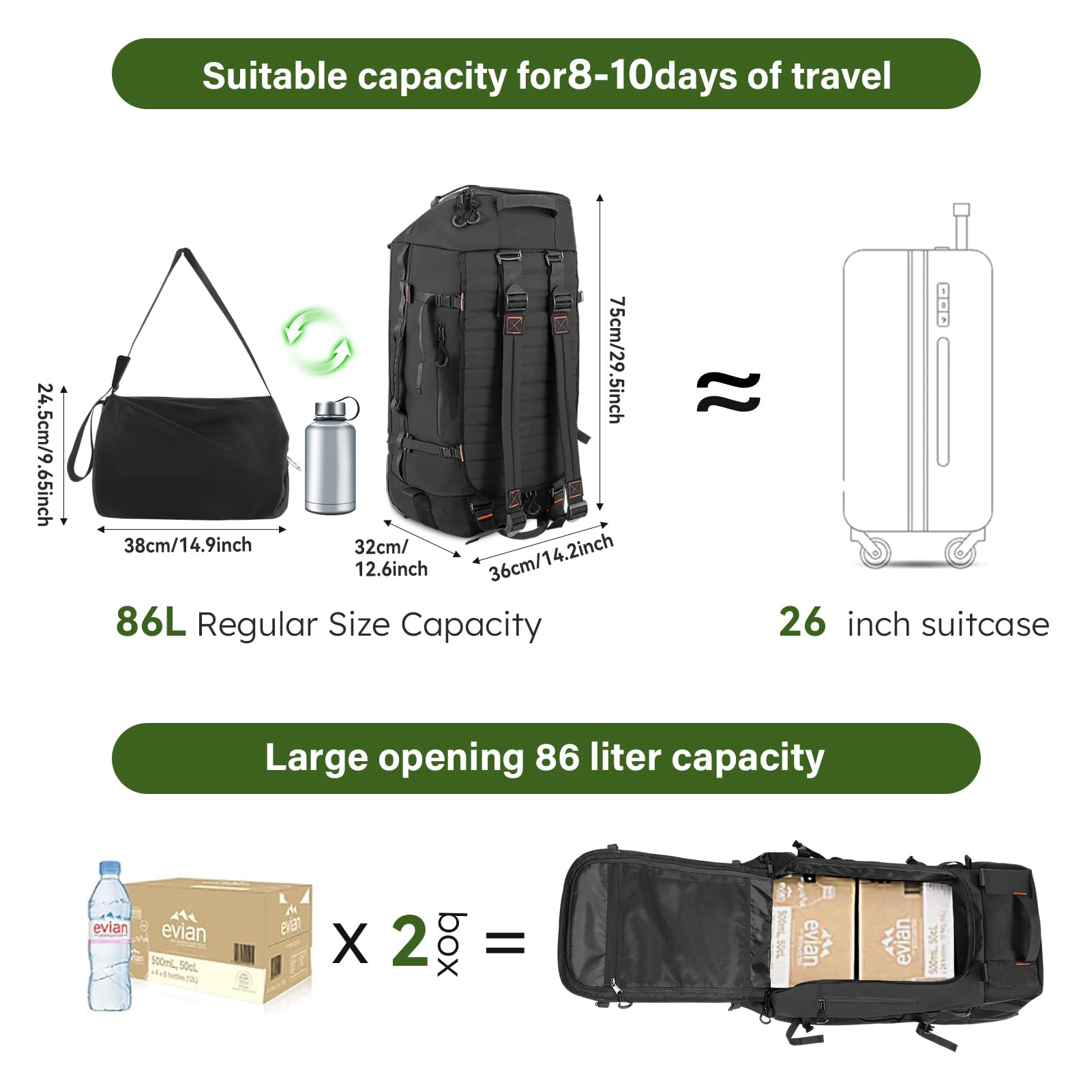 Suitable capacity for 8-10 days of travel

- 24.5cm/9.65inch
- 38cm/14.9inch
- 32cm/12.6inch
- 36cm/14.2inch
- 75cm/29.5inch

86L Regular Size Capacity

Large opening 86 liter capacity

26 inch suitcase

x 2 box =