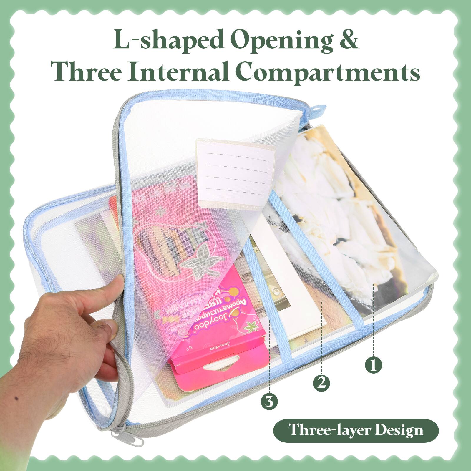 L-shaped Opening & Three Internal Compartments

Three-layer Design