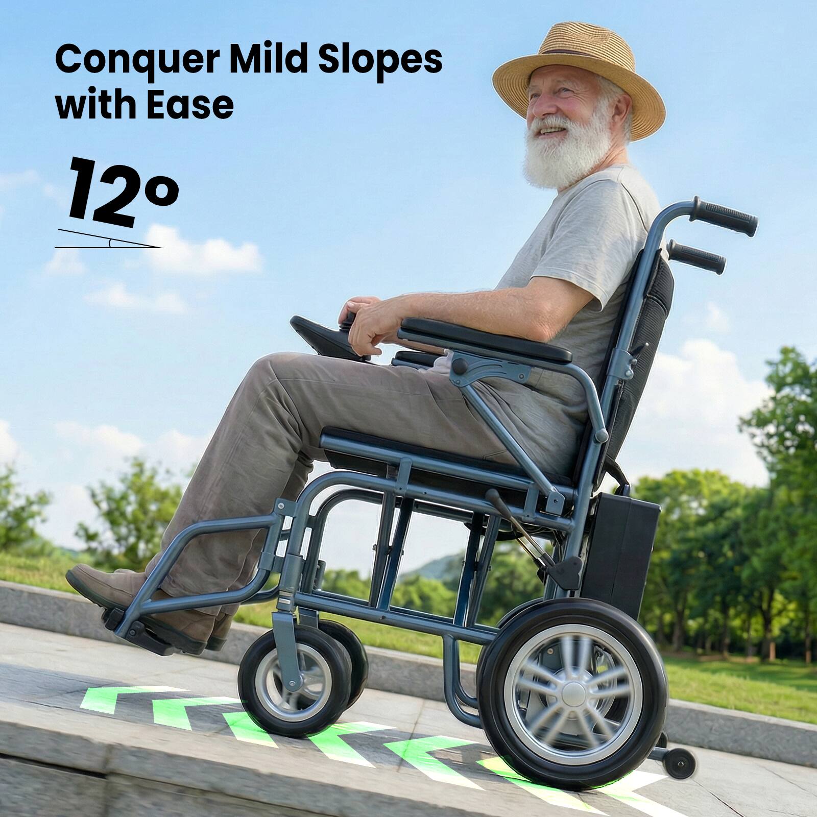 Conquer Mild Slopes with Ease  
12°