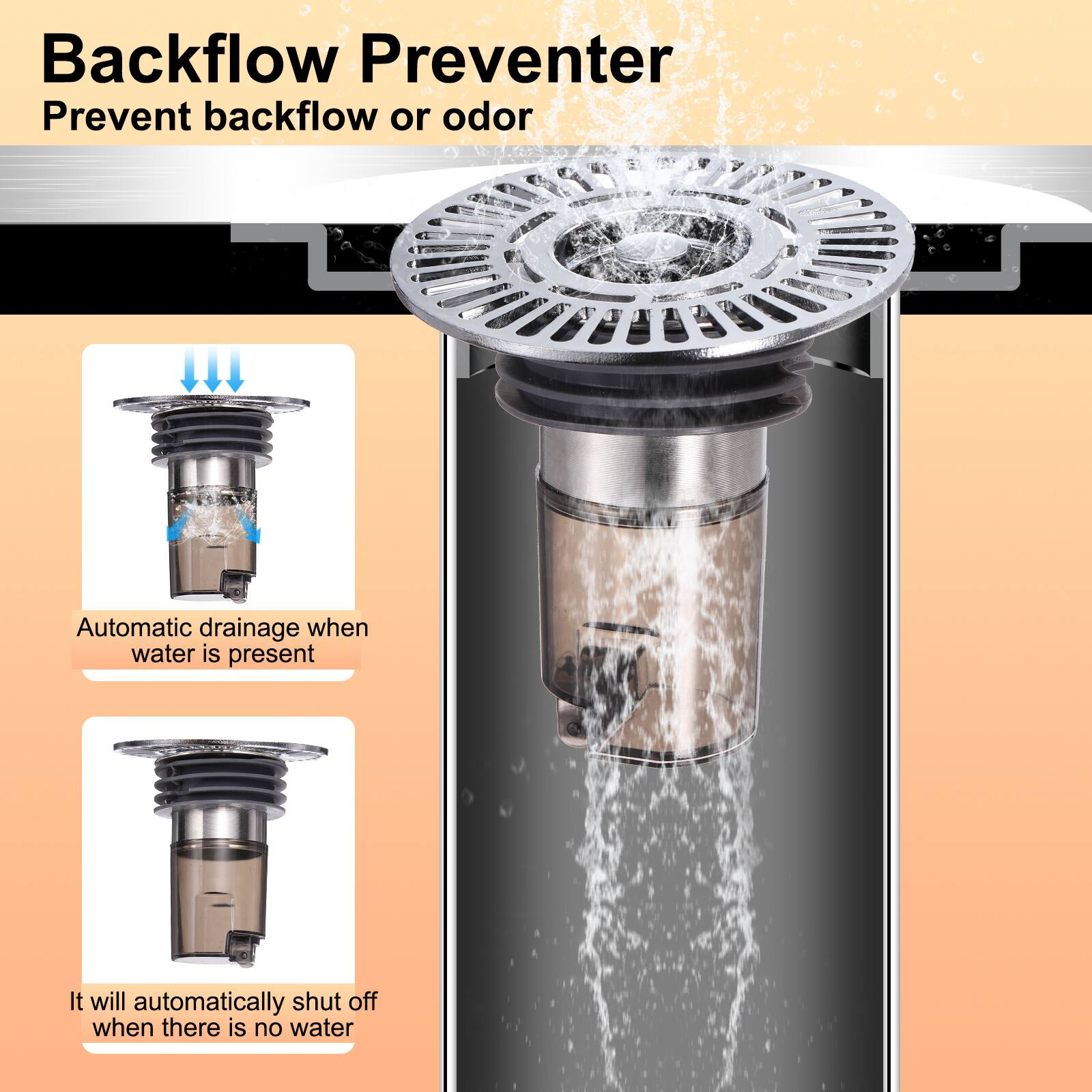 Backflow Preventer  
Prevent backflow or odor  

Automatic drainage when water is present  

It will automatically shut off when there is no water
