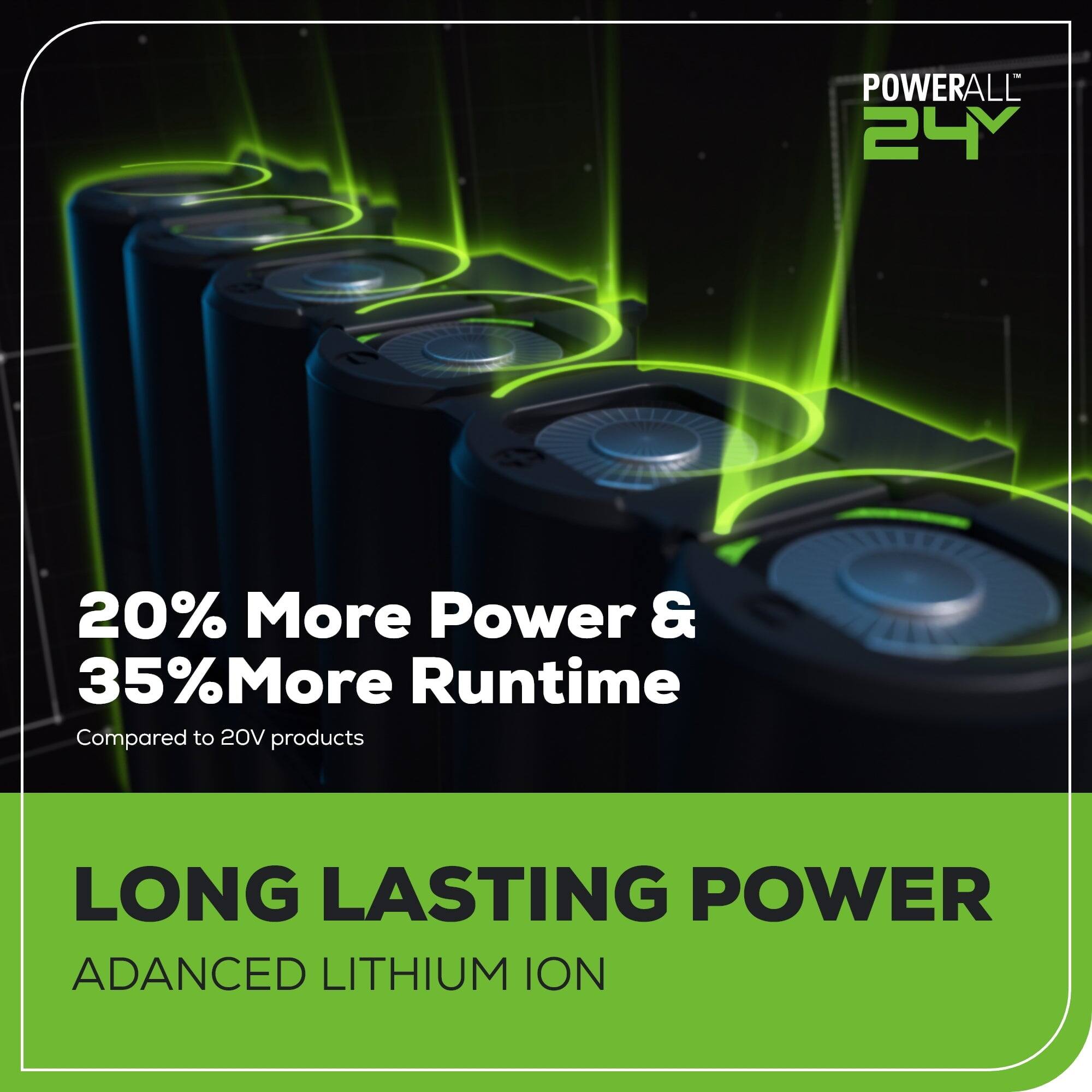 POWERALL 24V

20% More Power & 35% More Runtime  
Compared to 20V products

LONG LASTING POWER  
ADVANCED LITHIUM ION