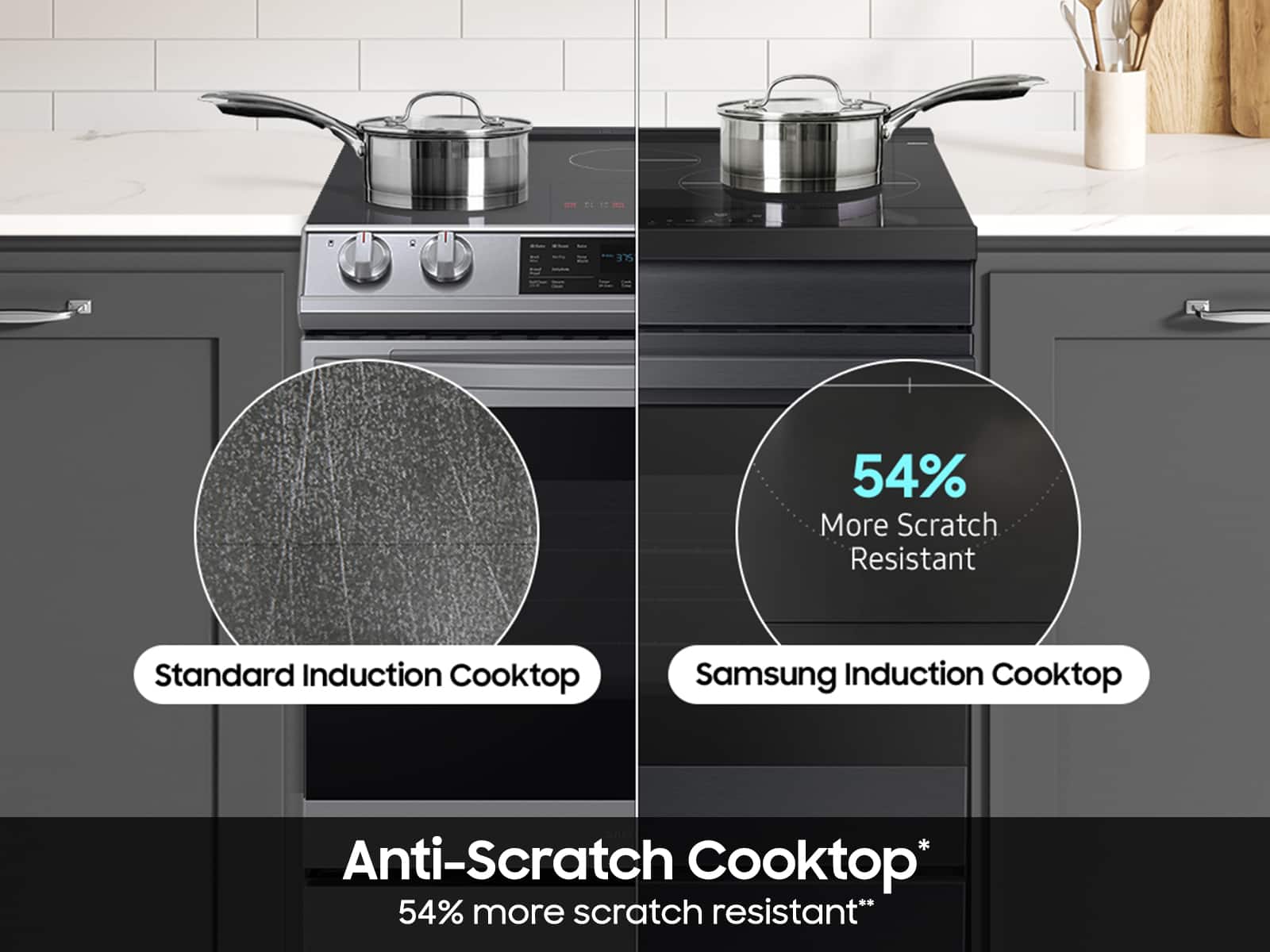 The text on the image reads: "1m 375 = 54% More Scratch Resistant Standard Induction Cooktop Samsung Induction Cooktop Anti-Scratch Cooktop* 54% more scratch resistant*". The text has been grouped and corrected as follows:
"1m 375 = 54% More Scratch Resistant
Standard Induction Cooktop
Samsung Induction Cooktop
Anti-Scratch Cooktop*
54% more scratch resistant*"