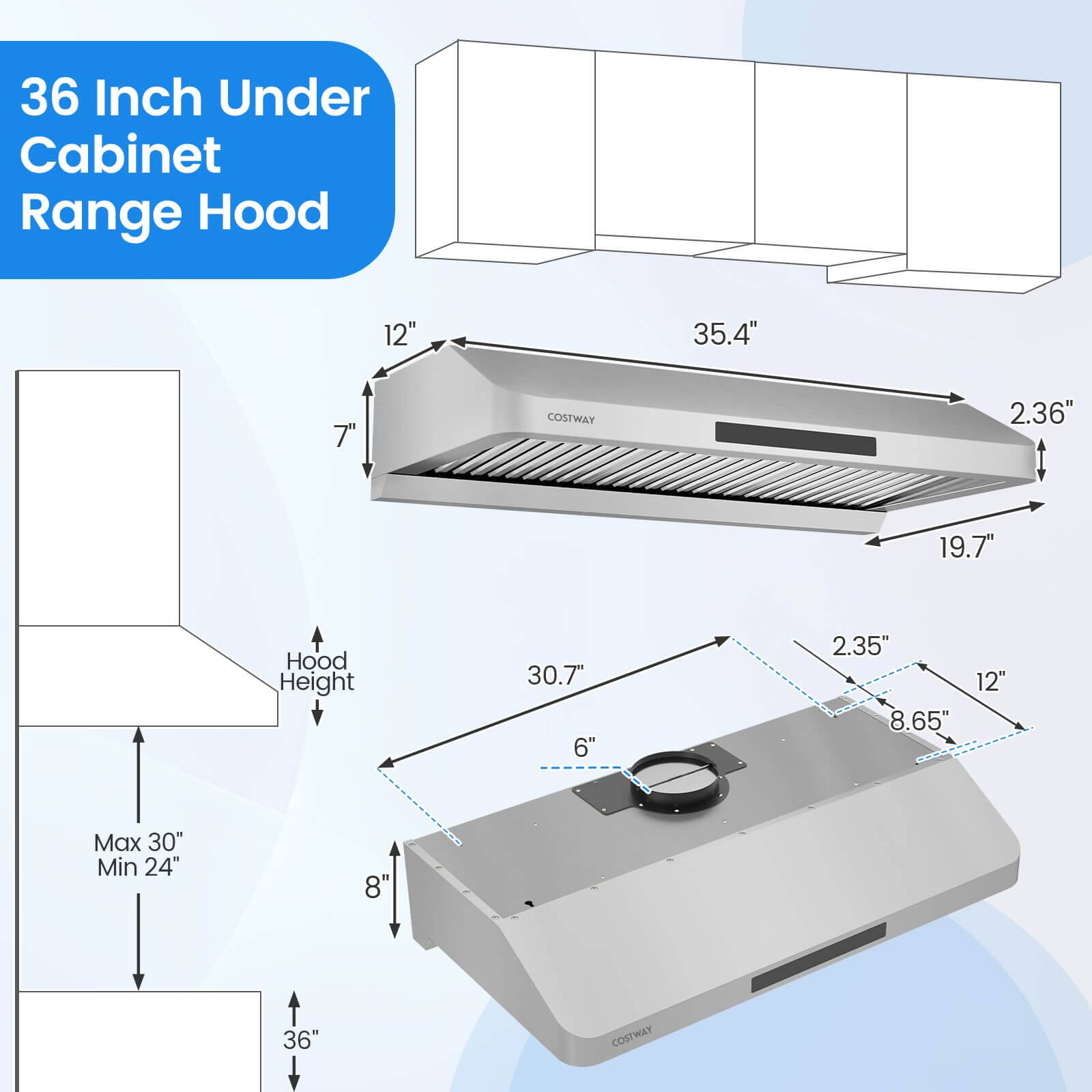 36 Inch Under Cabinet Range Hood

- 12"
- 35.4"
- 2.36"
- 19.7"
- Hood Height: 30.7"
- 6"
- 2.35"
- 12"
- 8.65"
- Max 30"
- Min 24"
- 8"
- 36"

COSTWAY