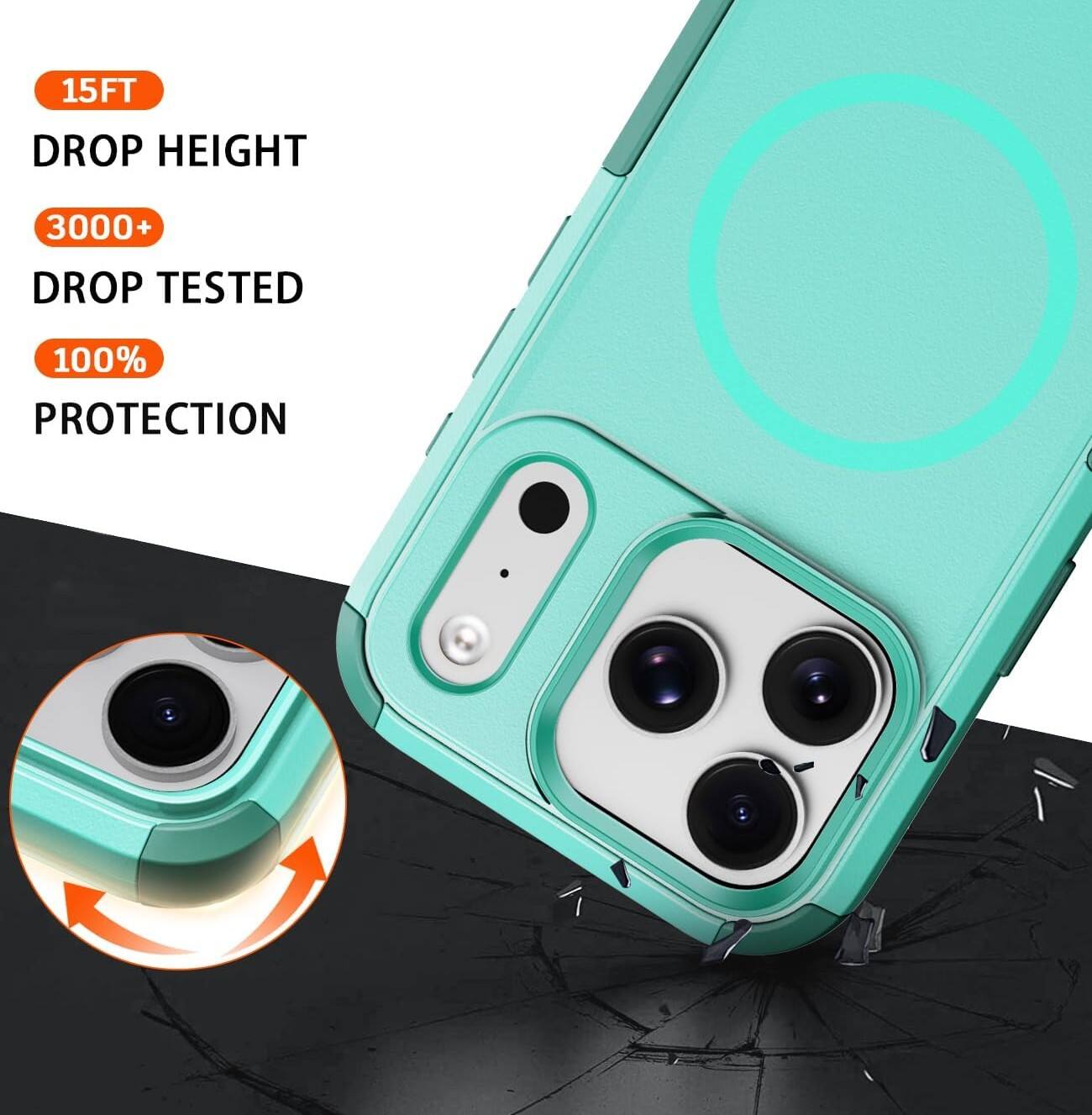 15FT DROP HEIGHT  
3000+ DROP TESTED  
100% PROTECTION