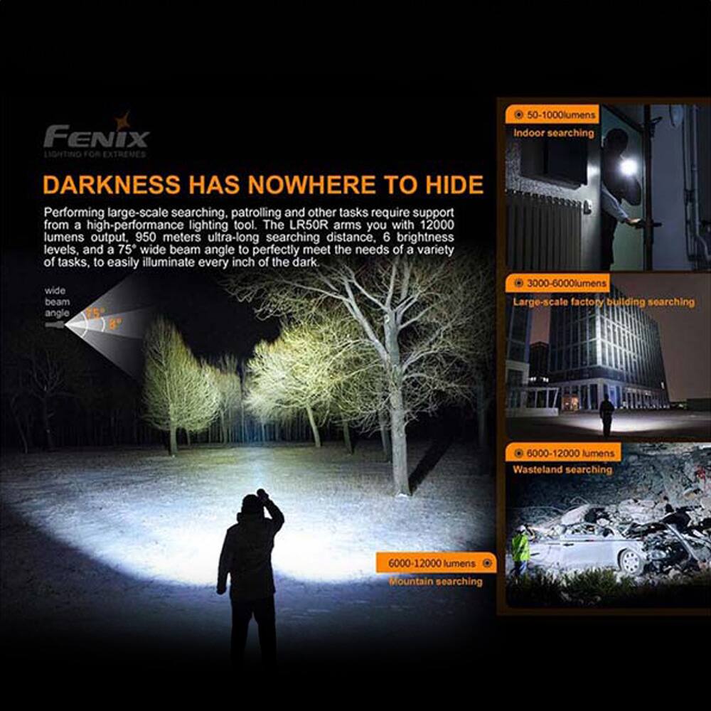 FENIX LIGHTING FOR EXTREMES

DARKNESS HAS NOWHERE TO HIDE

Performing large-scale searching, patrolling and other tasks require support from a high-performance lighting tool. The LR50R arms you with 12000 lumens output, 950 meters ultra-long searching distance, 6 brightness levels, and a 75 wide beam angle to perfectly meet the needs of a variety of tasks, to easily illuminate every inch of the dark.

50-1000 lumens Indoor searching

3000-6000 lumens Large-scale factory building searching

6000-12000 lumens Wasteland searching

6000-12000 lumens Mountain searching