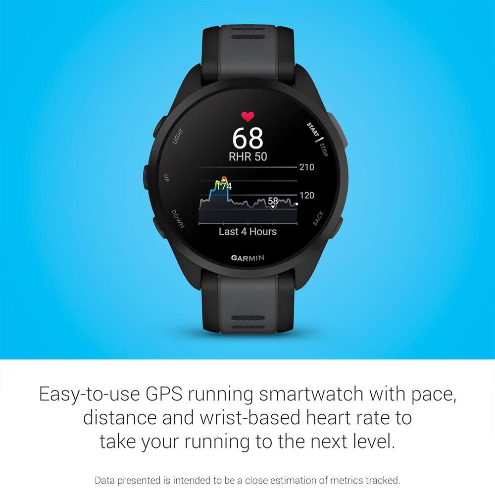 LIGHT UP DOWN 68 RHR 50 174 58 Last 4 Hours START - STOP 210 120 BACK

Easy-to-use GPS running smartwatch with pace, distance and wrist-based heart rate to take your running to the next level. Data presented is intended to be a close estimation of metrics tracked.