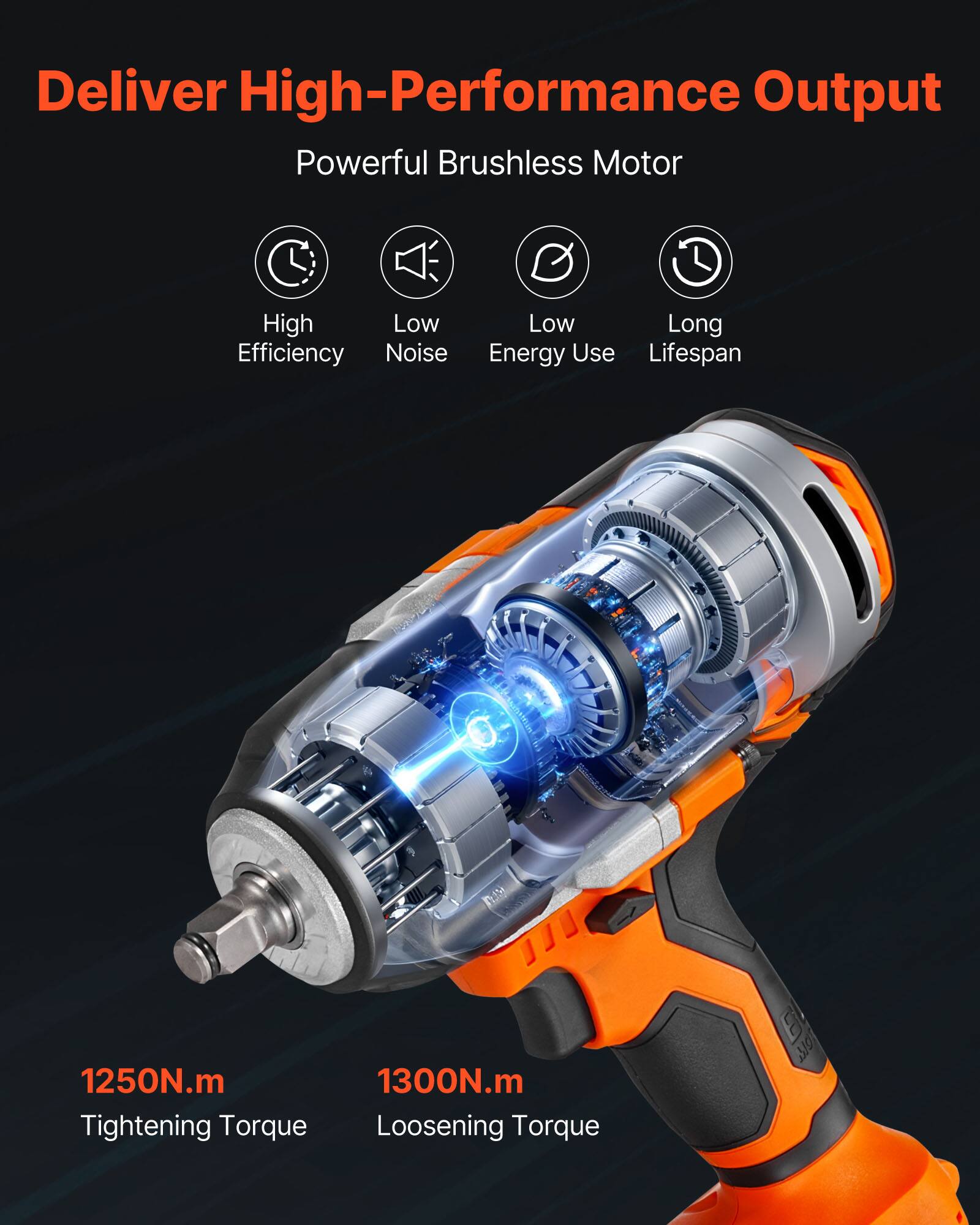 Deliver High-Performance Output

Powerful Brushless Motor

- High Efficiency
- Low Noise
- Low Energy Use
- Long Lifespan

1250N.m Tightening Torque

1300N.m Loosening Torque