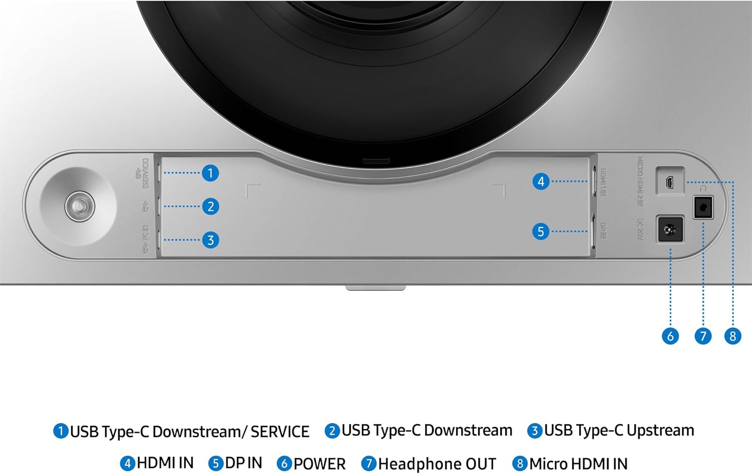 (SERVICE) & 6-2-2018

1. USB Type-C Downstream/SERVICE
2. USB Type-C Downstream
3. USB Type-C Upstream
4. HDMI IN
5. DP IN
6. POWER
7. Headphone OUT
8. Micro HDMI IN
