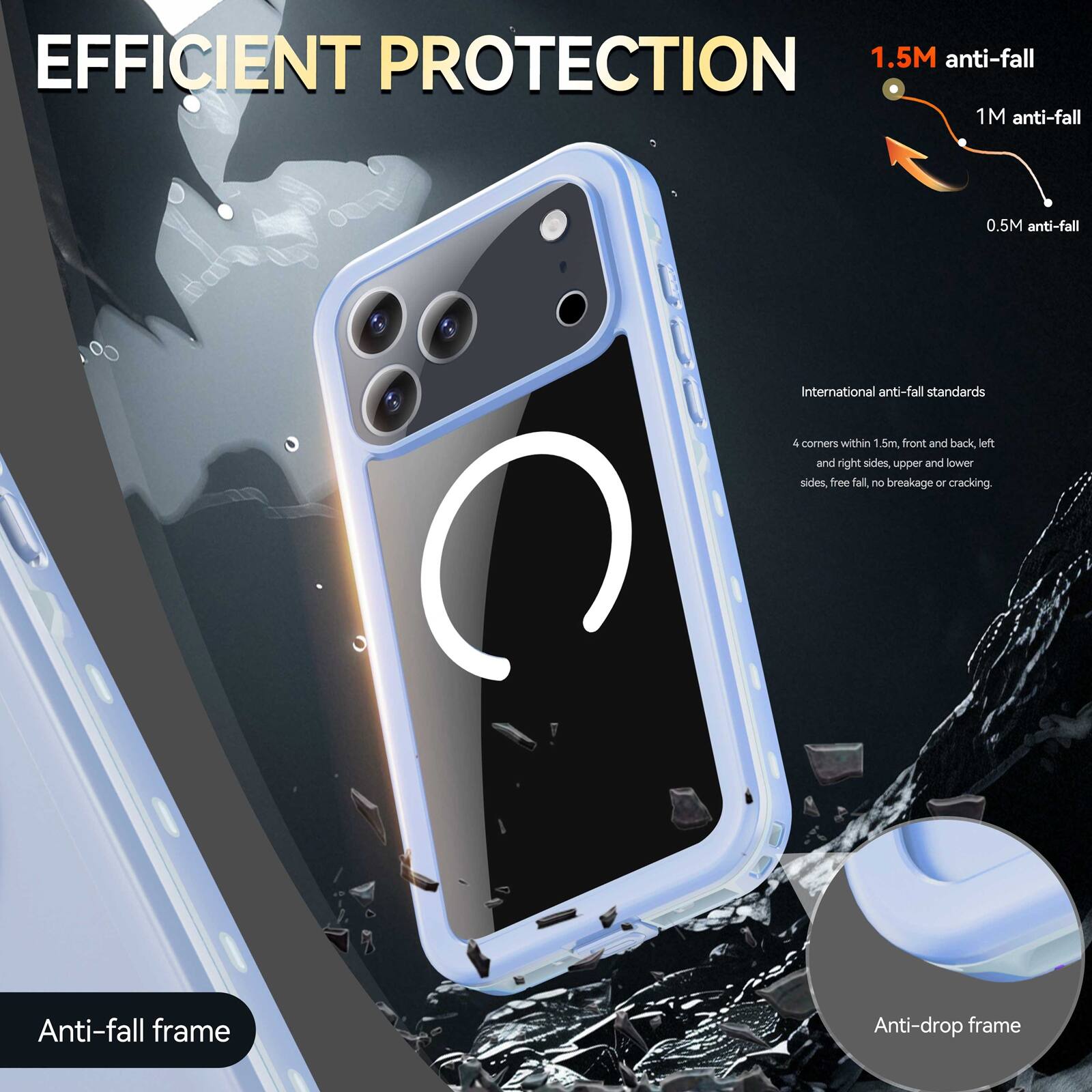 EFFICIENT PROTECTION  
1.5M anti-fall  
1M anti-fall  
0.5M anti-fall  

International anti-fall standards  
4 corners within 1.5m, front and back, left and right sides, upper and lower sides, free fall, no breakage or cracking.  

Anti-fall frame  
Anti-drop frame
