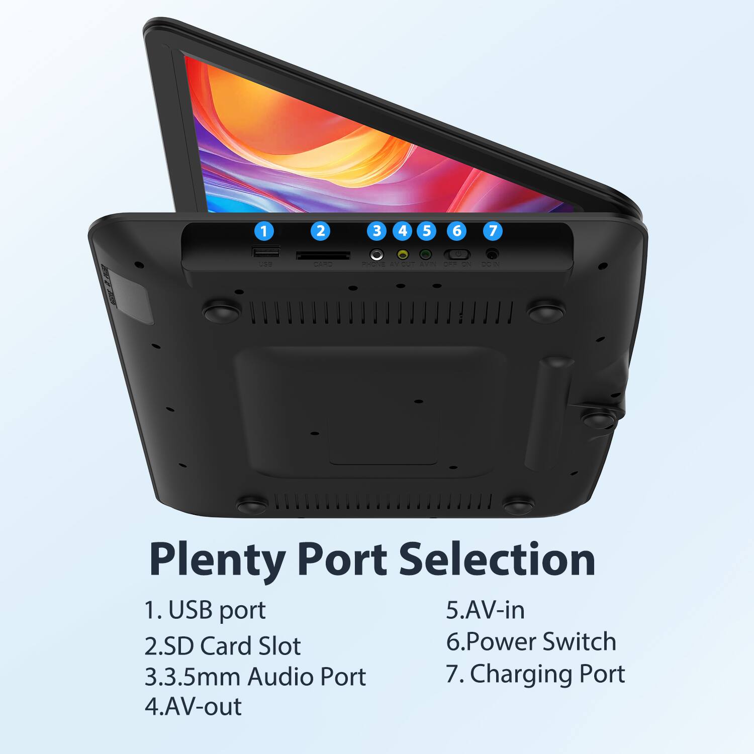 Plenty Port Selection

1. USB port
2. SD Card Slot
3. 3.5mm Audio Port
4. AV-out
5. AV-in
6. Power Switch
7. Charging Port