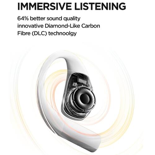 IMMERSIVE LISTENING

64% better sound quality  
innovative Diamond-Like Carbon Fibre (DLC) technology