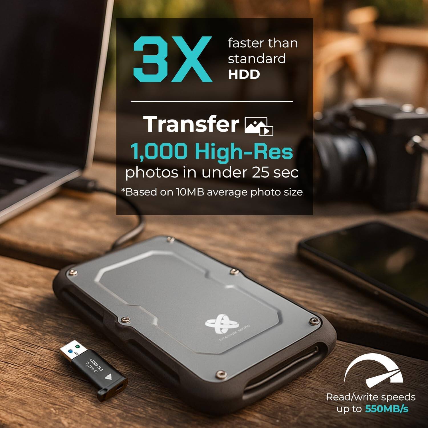 faster than standard HDD

3X

Transfer 1,000 High-Res photos in under 25 sec

*Based on 10MB average photo size

Read/write speeds up to 550MB/s