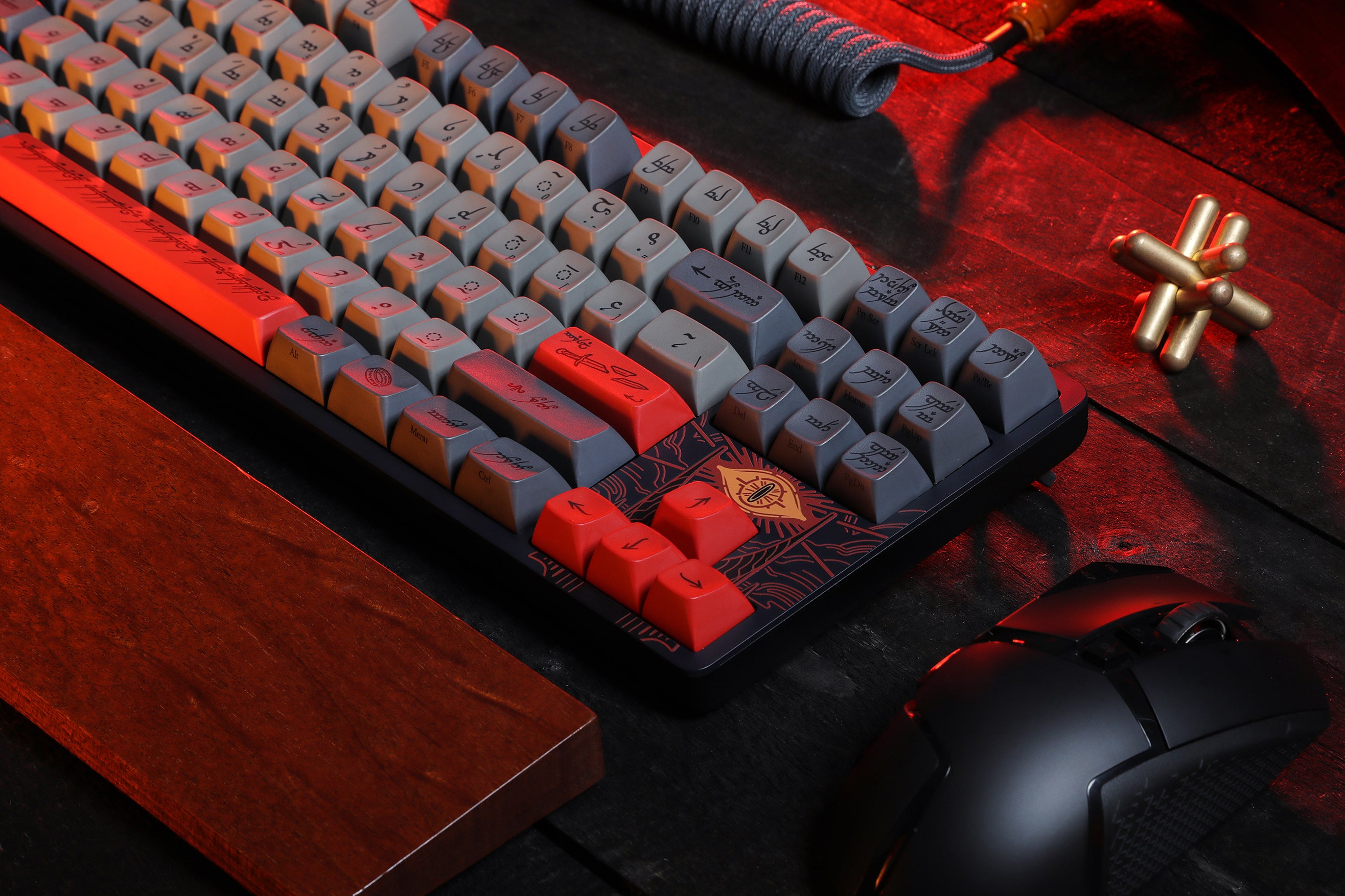 The text on the image is a jumbled mess, and it is not possible to group or correct it without proper context or understanding of the content.